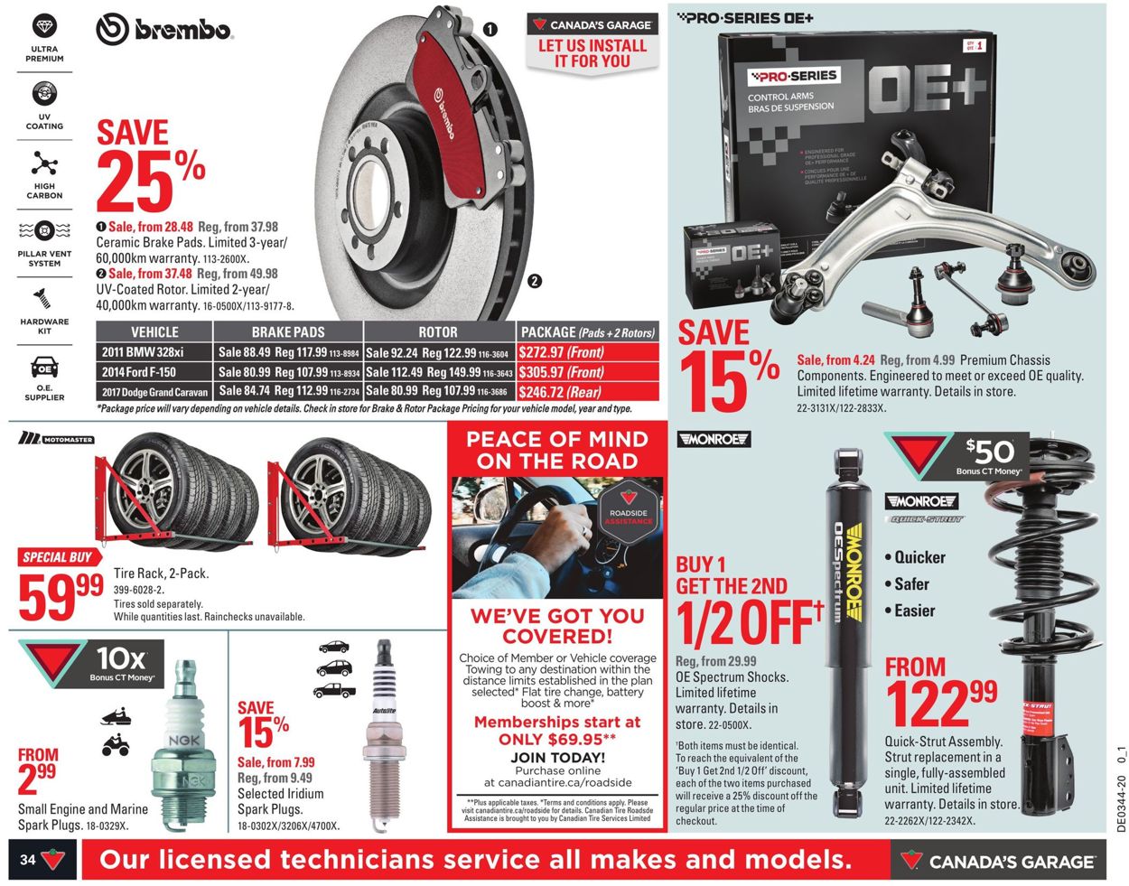 Canadian Tire Flyer - 10/22-10/28/2020 (Page 44)