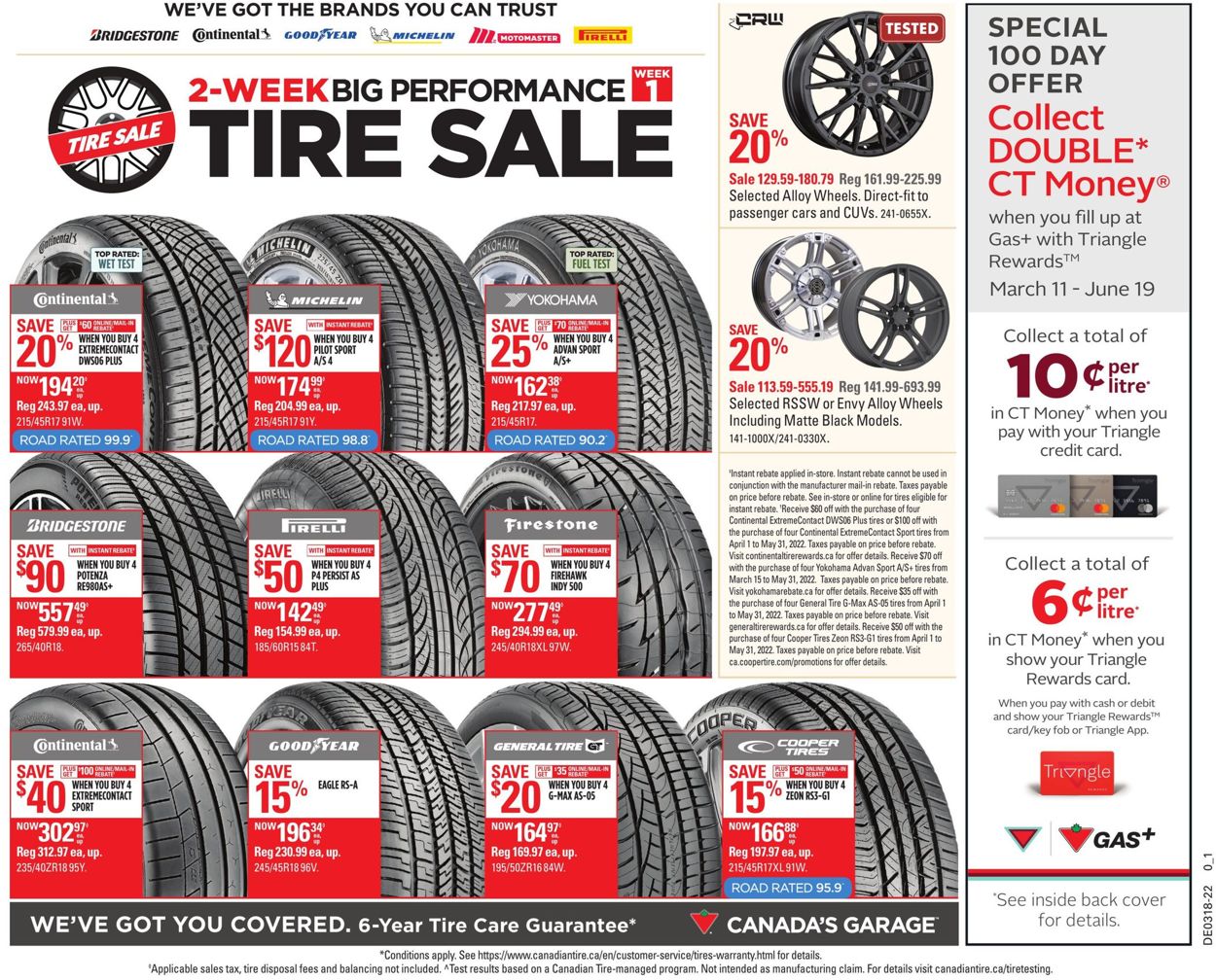 Canadian Tire Flyer - 04/29-05/05/2022 (Page 41)