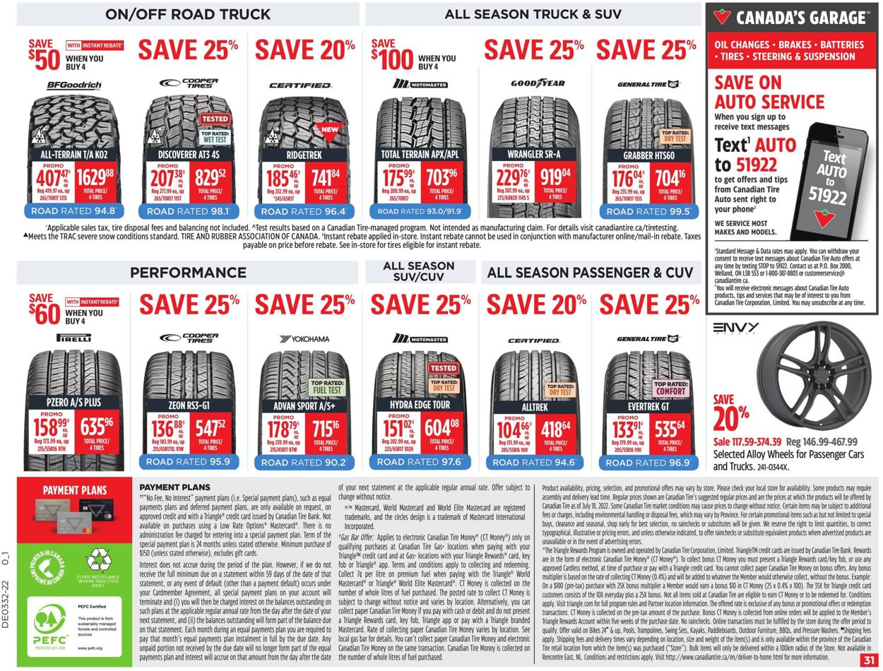Canadian Tire Flyer - 08/04-08/10/2022 (Page 40)