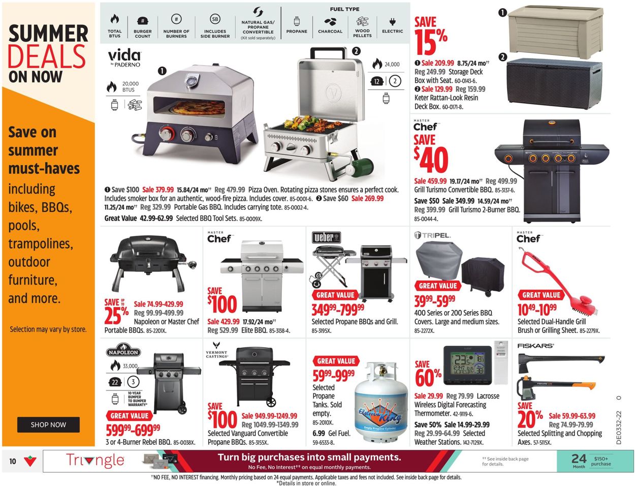 Canadian Tire Flyer - 08/05-08/11/2022 (Page 14)