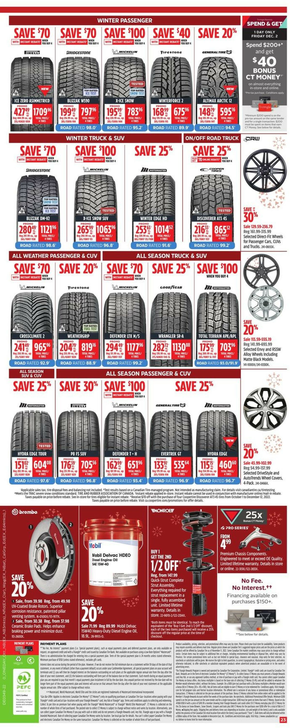 Canadian Tire Flyer - 12/01-12/08/2022 (Page 32)
