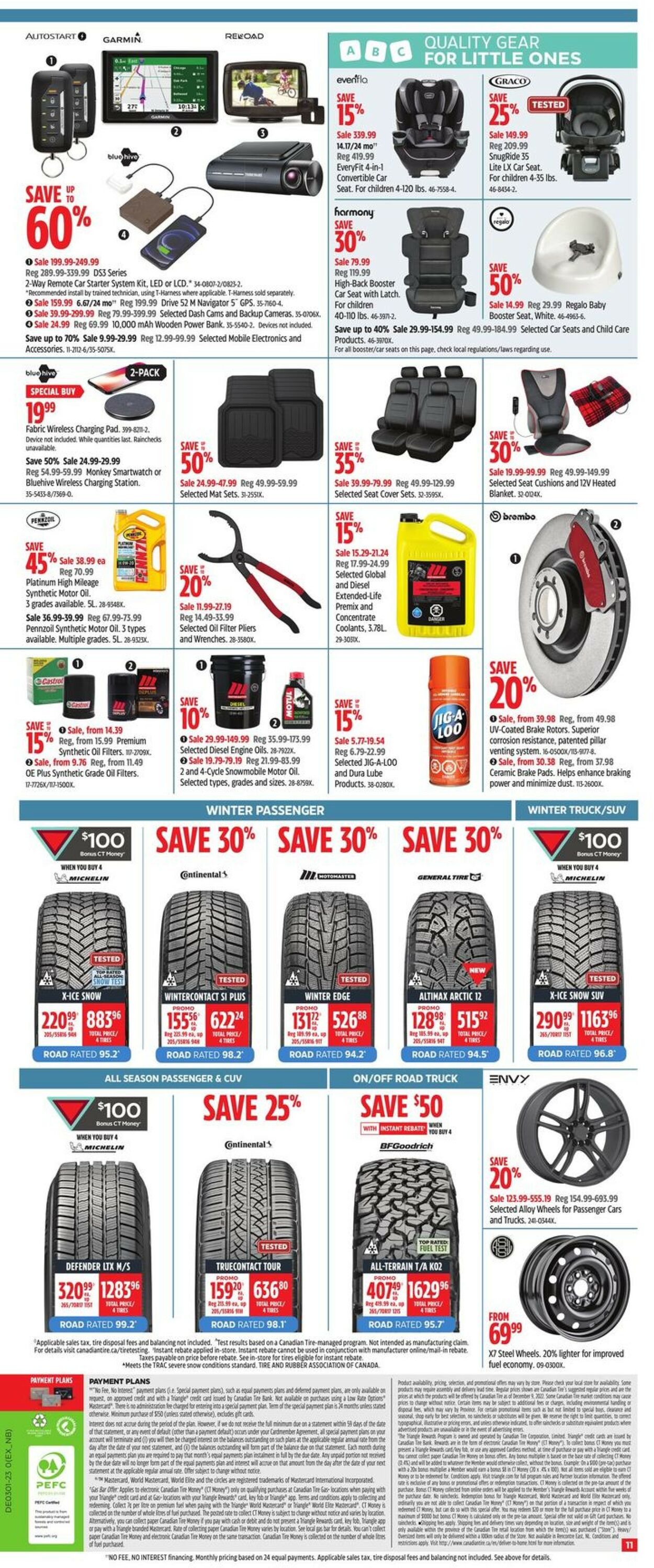 Canadian Tire Flyer - 12/29-01/04/2023 (Page 15)