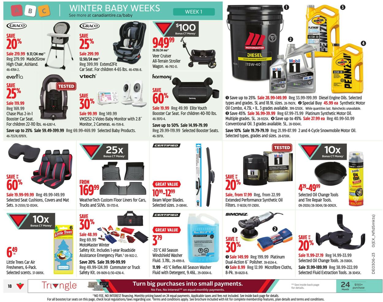 Canadian Tire Flyer - 02/02-02/08/2023 (Page 25)