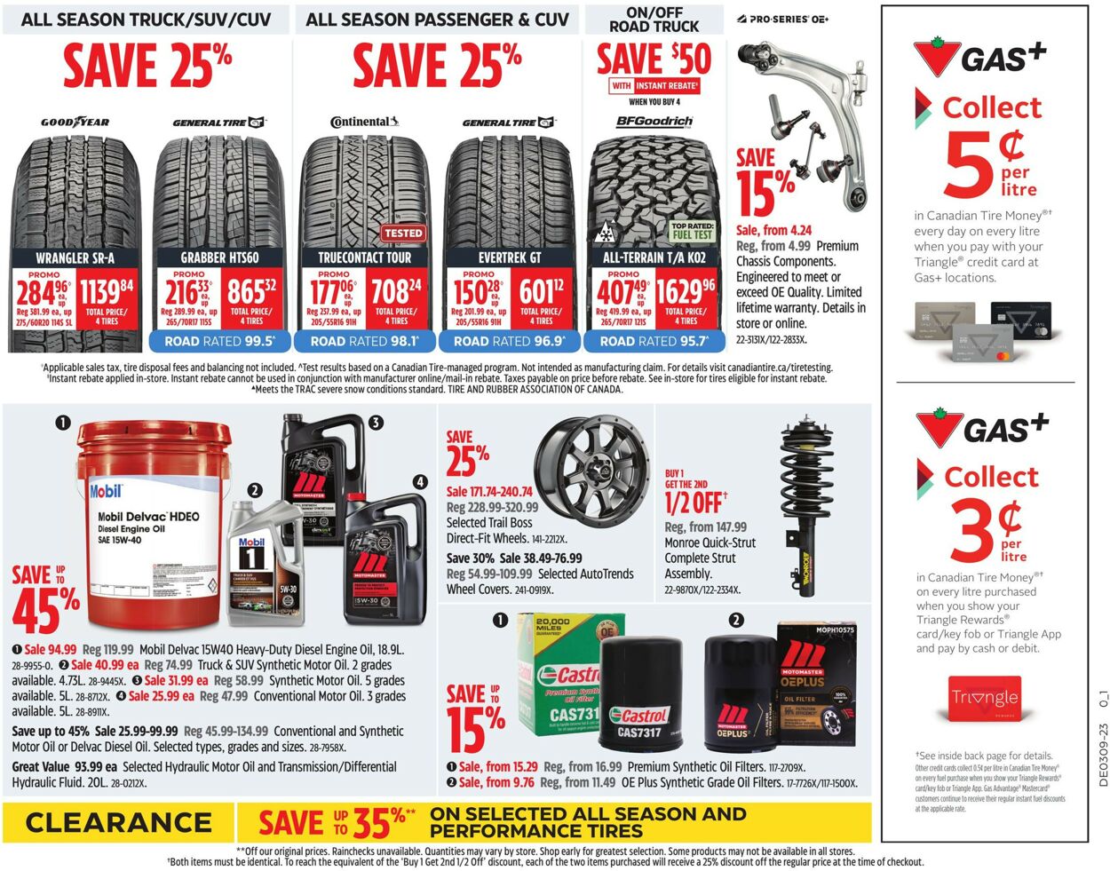 Canadian Tire Flyer - 02/23-03/01/2023 (Page 22)