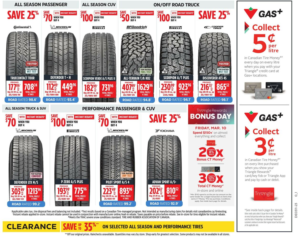 Canadian Tire Flyer - 03/09-03/15/2023 (Page 34)