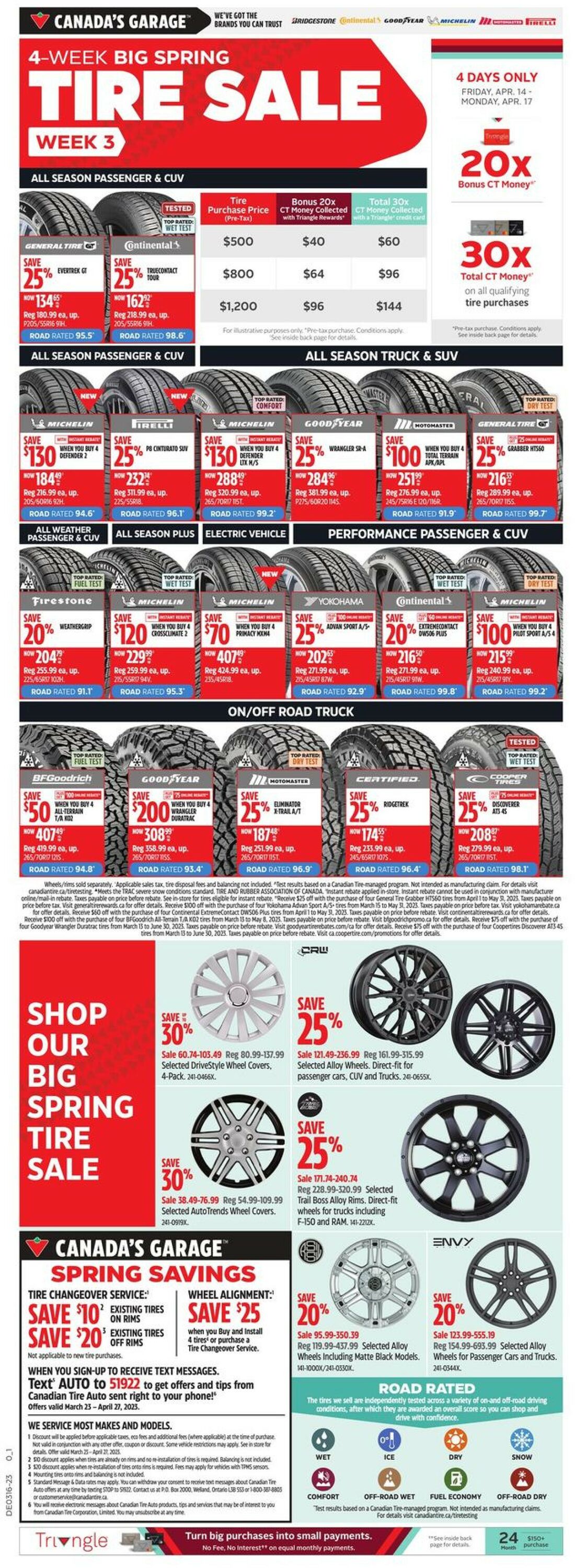 Canadian Tire Flyer - 04/13-04/19/2023 (Page 4)