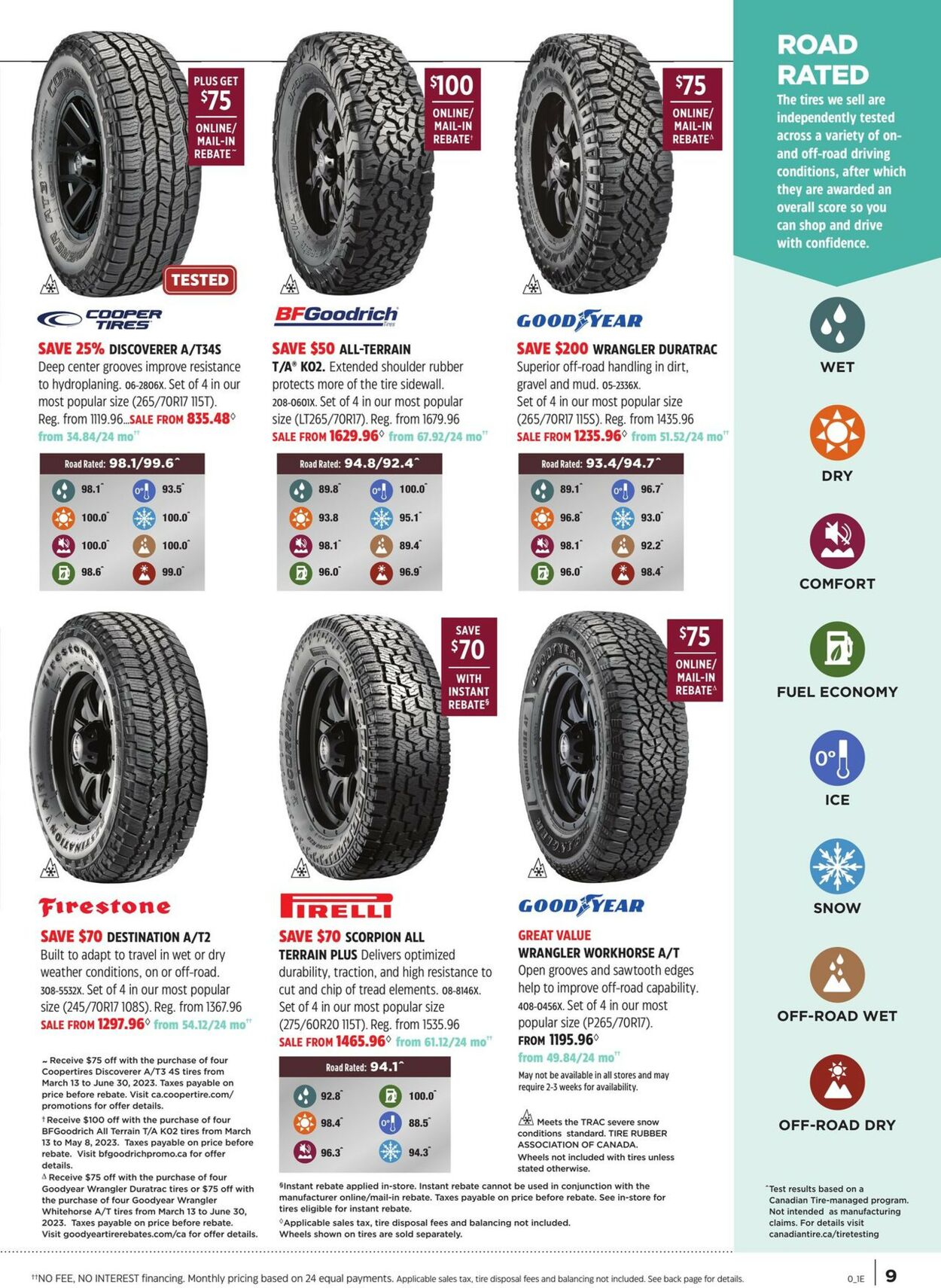Canadian Tire Flyer - 04/13-05/03/2023 (Page 10)