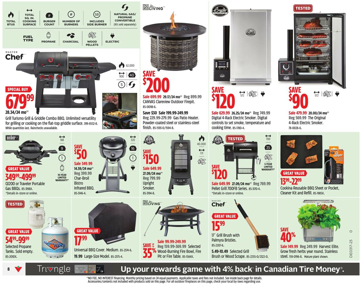 Canadian Tire Flyer - 04/20-04/27/2023 (Page 11)