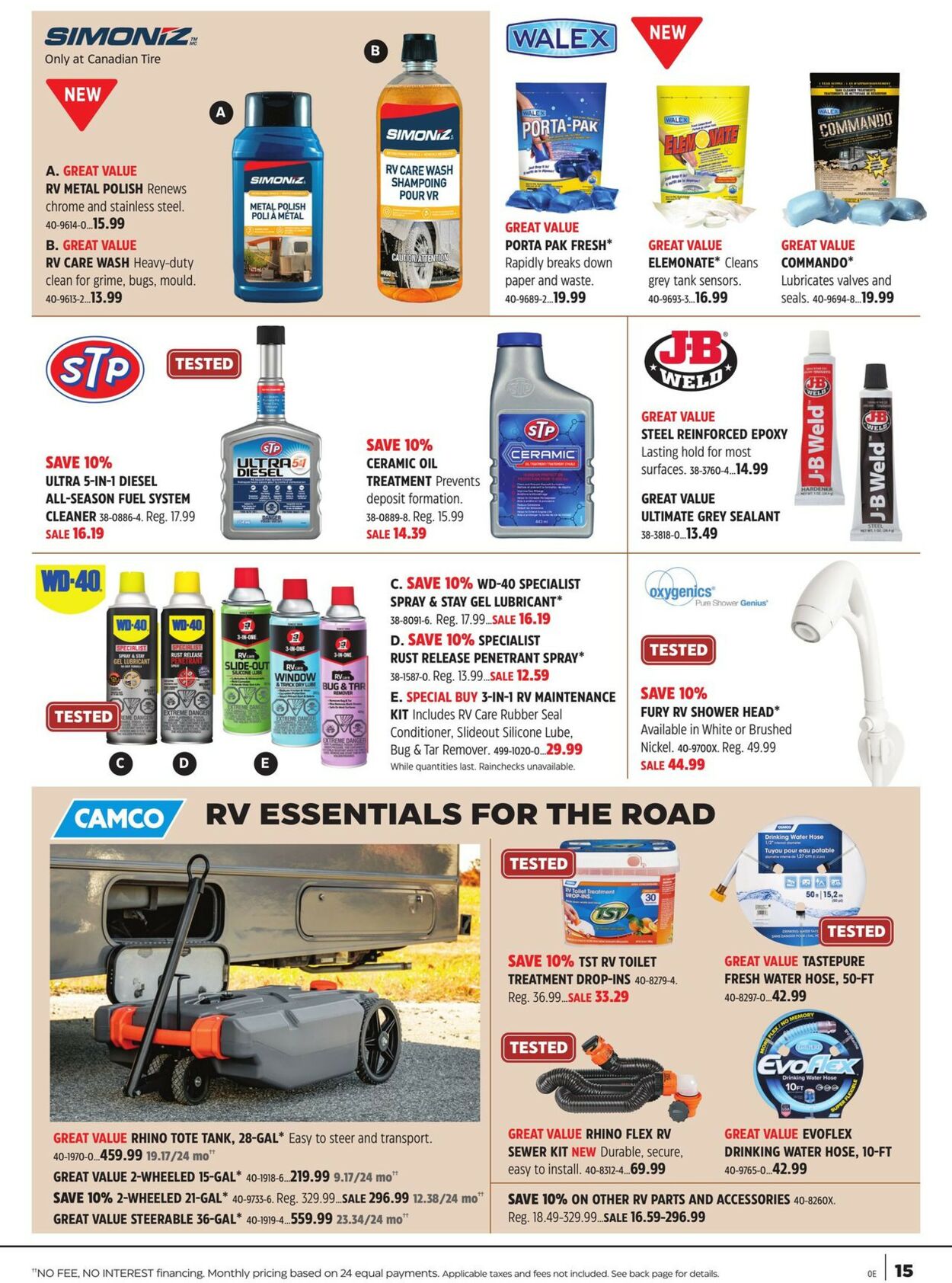 Canadian Tire Flyer - 04/20-05/10/2023 (Page 15)