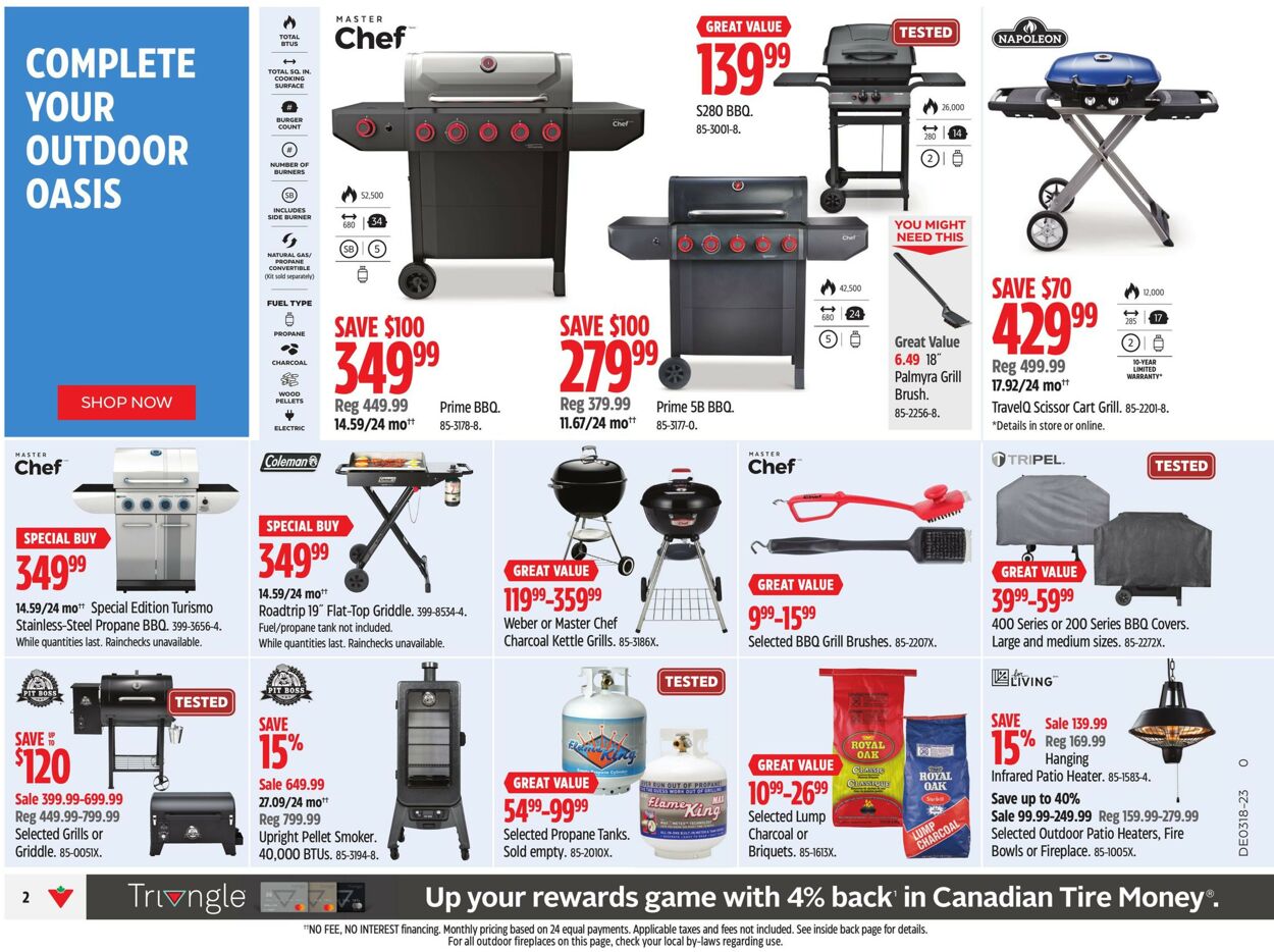 Canadian Tire Flyer - 04/27-05/03/2023 (Page 4)