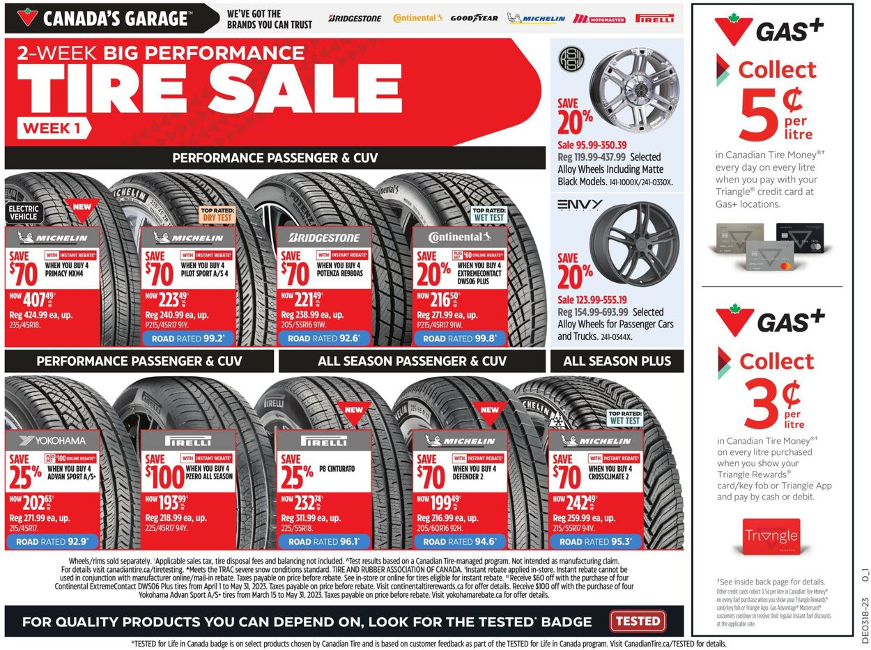 Canadian Tire Flyer - 04/27-05/03/2023 (Page 36)