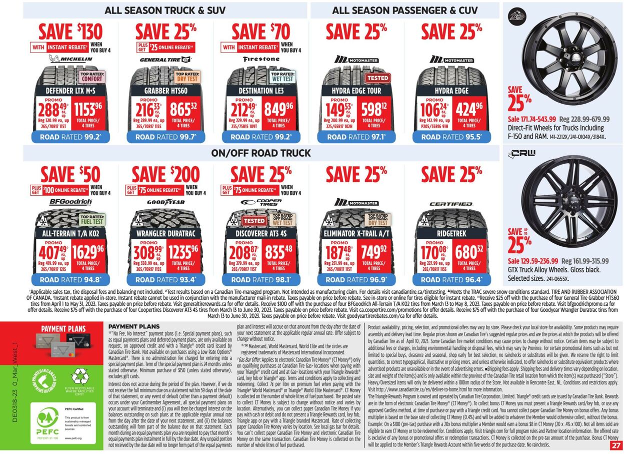 Canadian Tire Flyer - 04/27-05/03/2023 (Page 35)