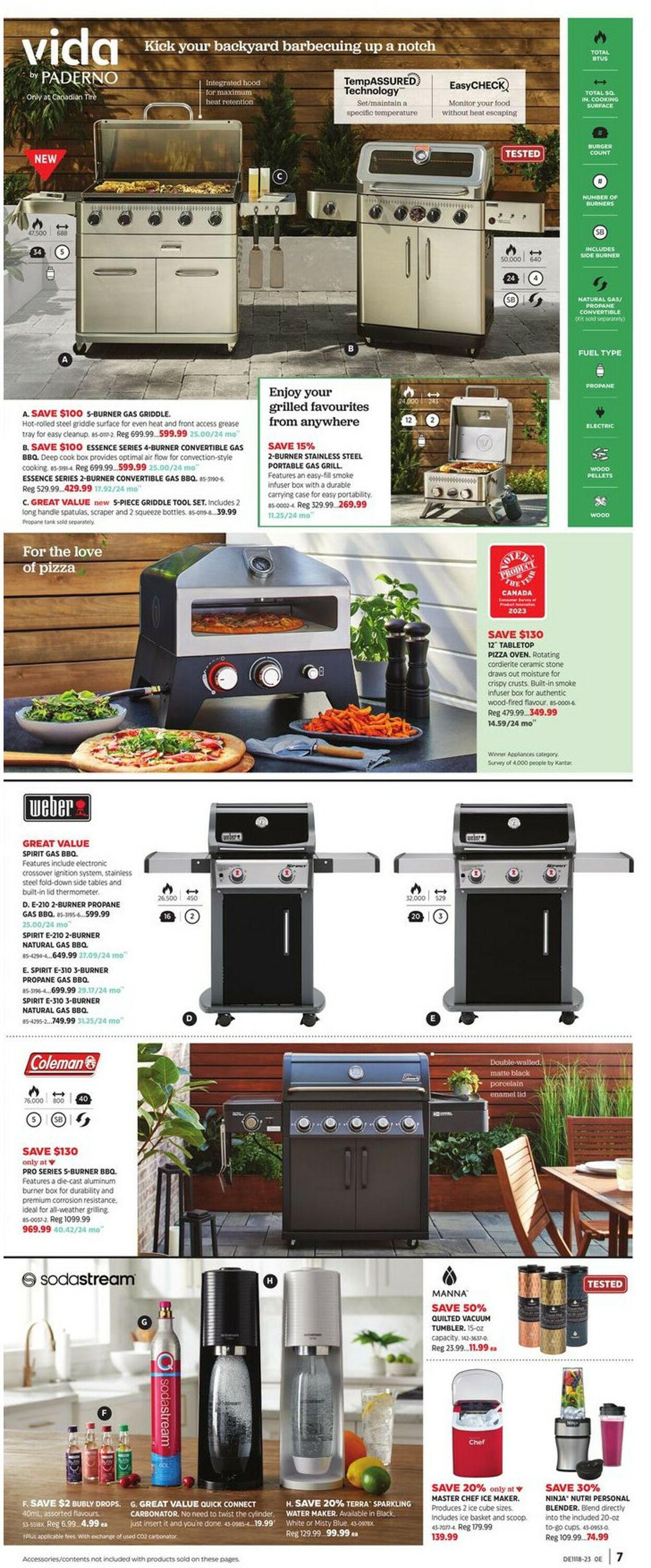 Canadian Tire Flyer - 04/28-05/18/2023 (Page 10)