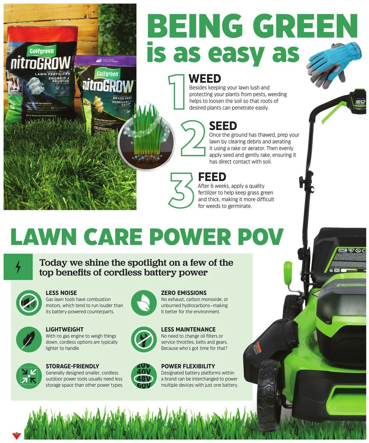 Canadian Tire Flyer - 04/28-05/18/2023 (Page 13)