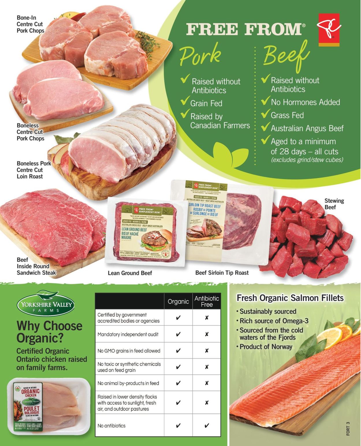 Fortinos Flyer - 01/21-01/27/2021 (Page 12)