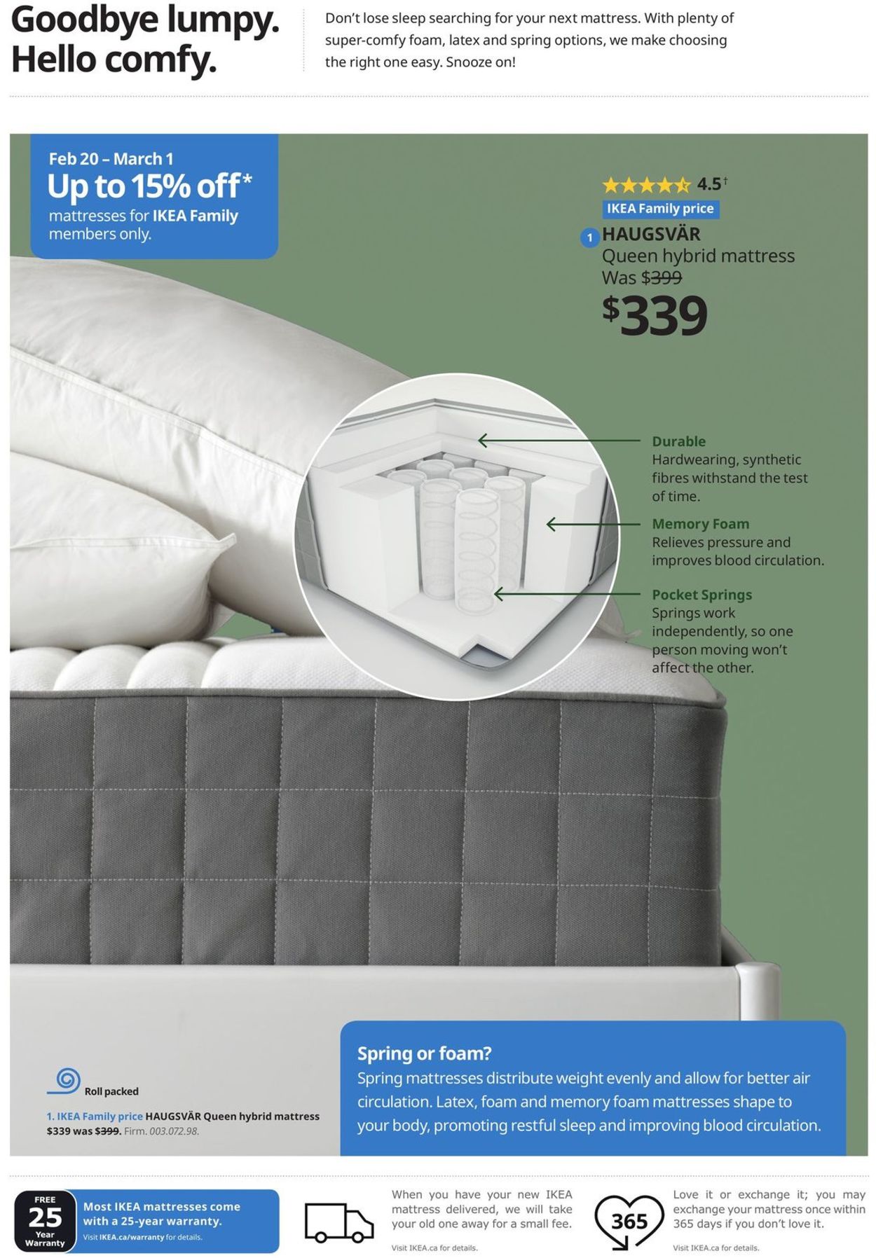 IKEA Flyer - 02/20-03/01/2020 (Page 2)
