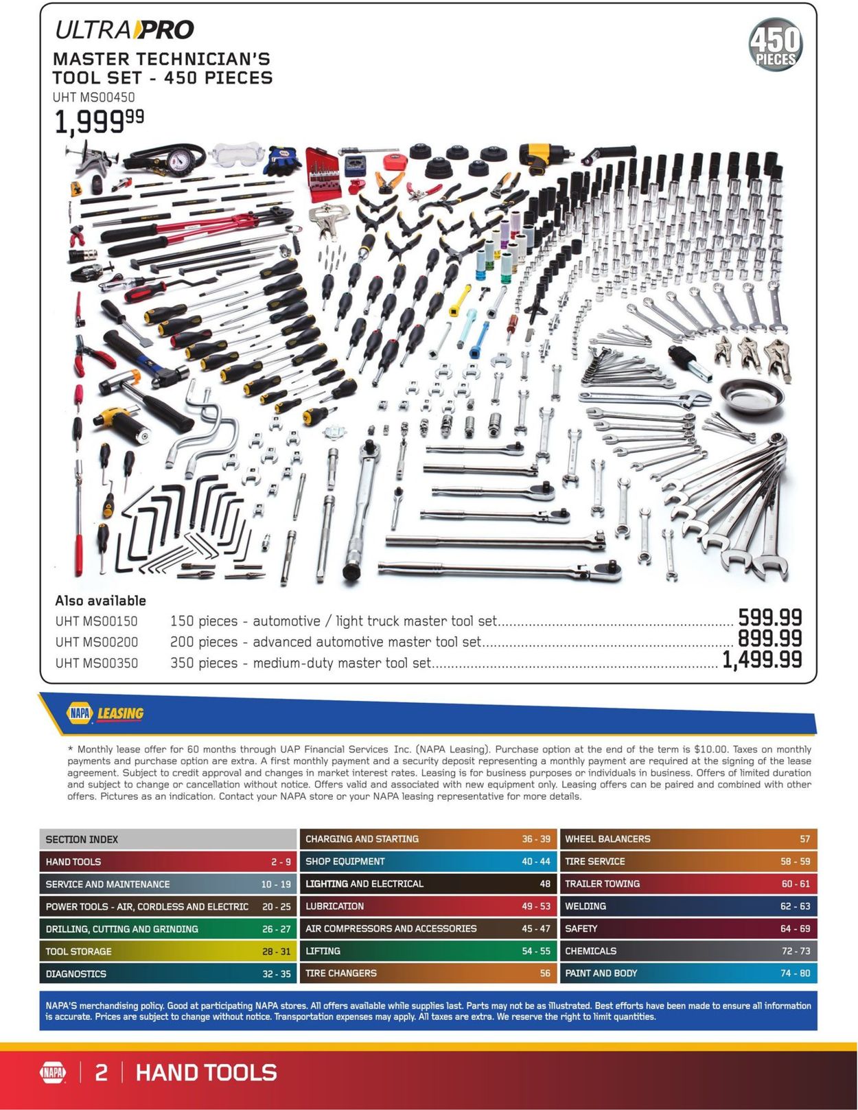 NAPA Auto Parts Flyer - 01/01-02/29/2020 (Page 2)