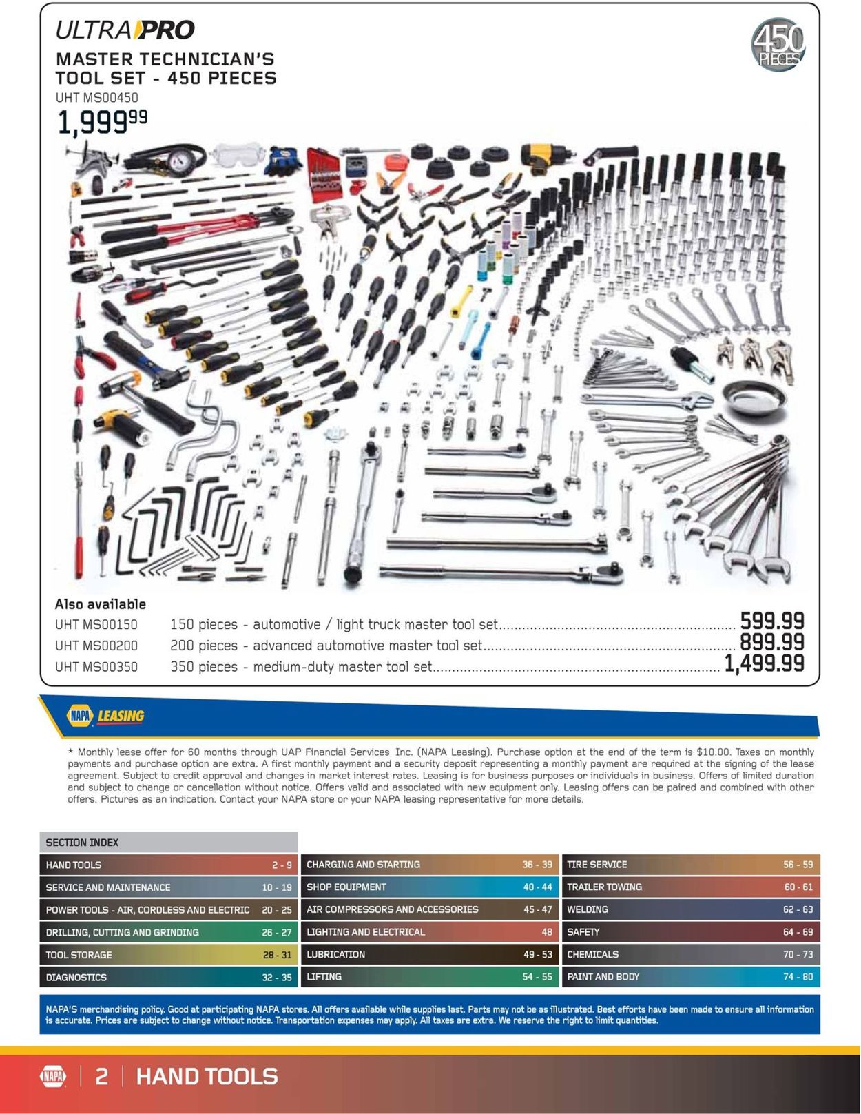 NAPA Auto Parts Flyer - 05/01-06/30/2020 (Page 2)