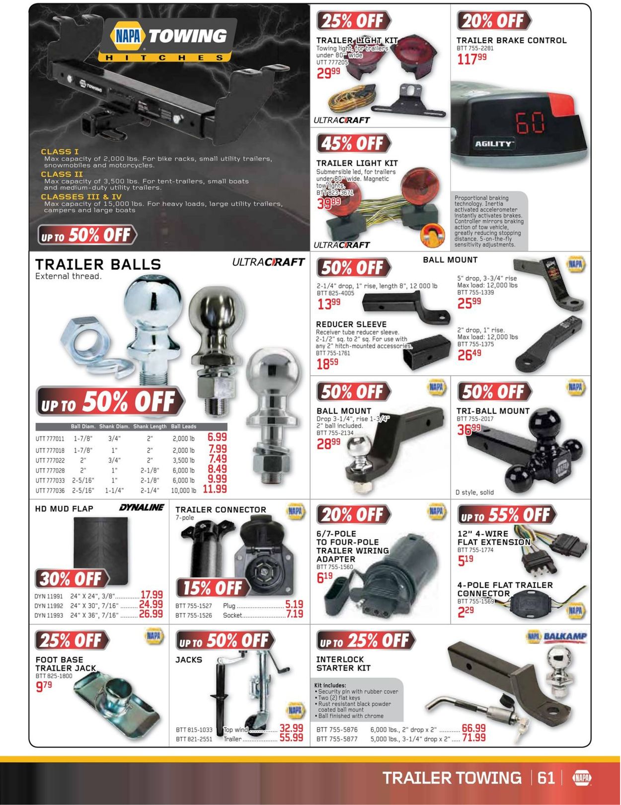 NAPA Auto Parts Flyer - 09/01-10/31/2020 (Page 61)