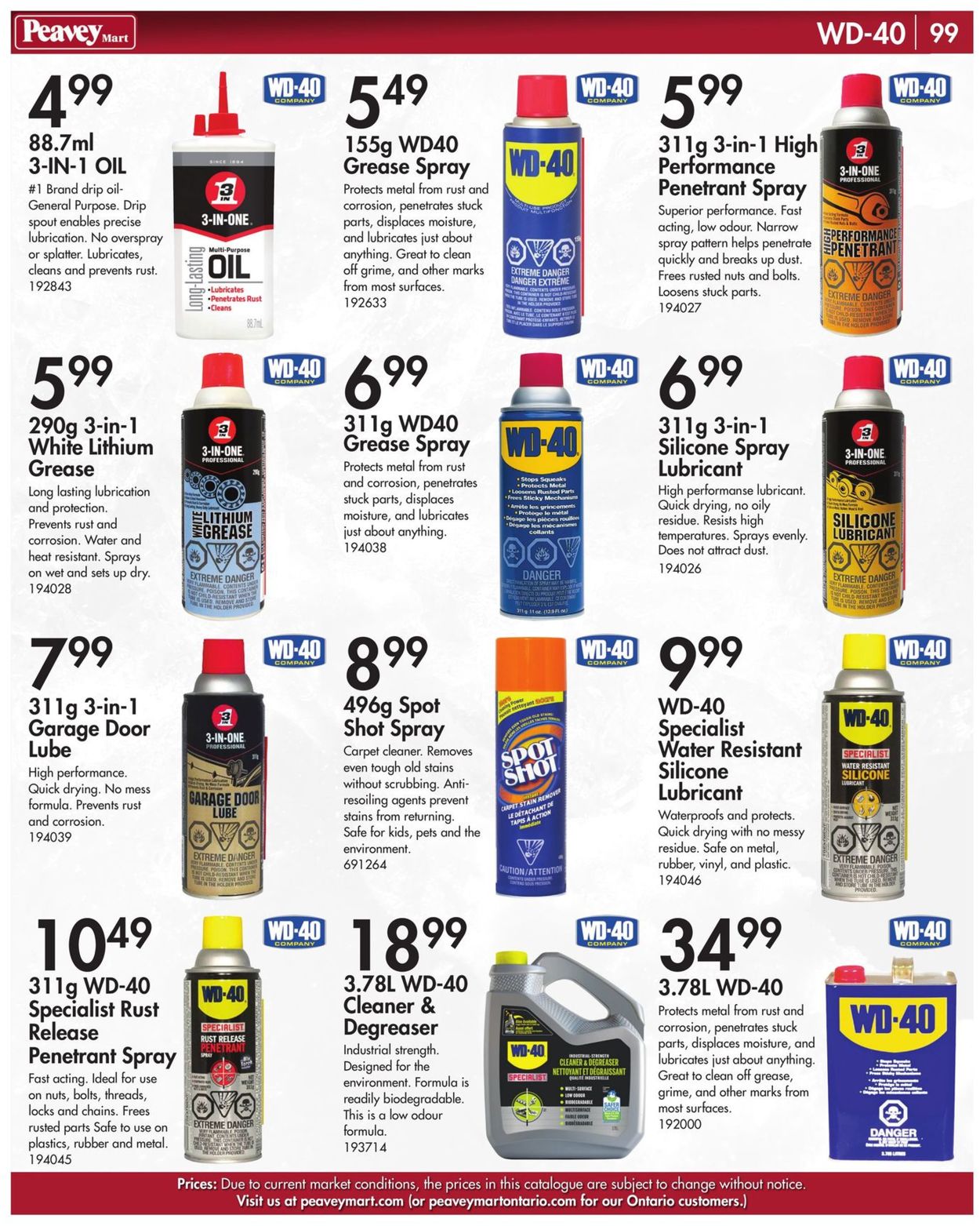 Peavey Mart Flyer - 03/15-12/31/2021 (Page 101)