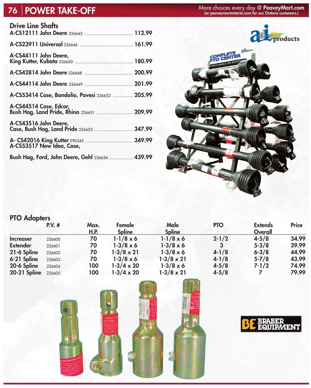 Peavey Mart Flyer - 03/15-12/31/2021 (Page 78)