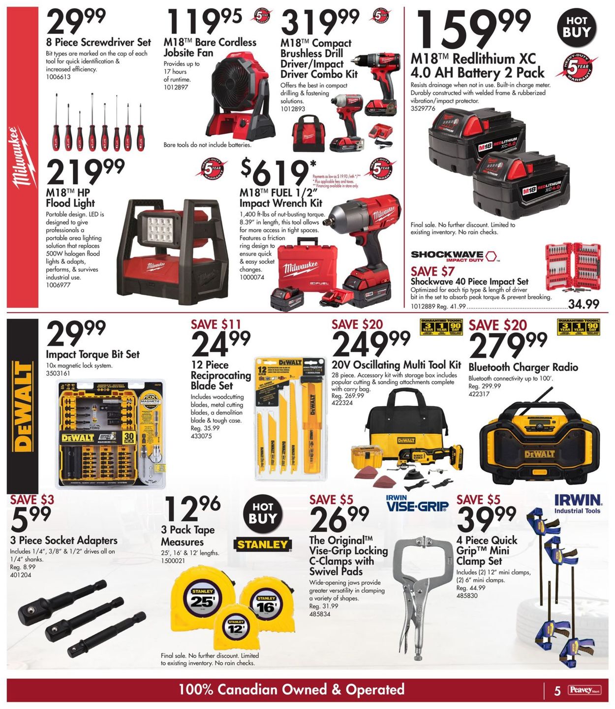 Peavey Mart Flyer - 06/24-07/01/2021 (Page 8)