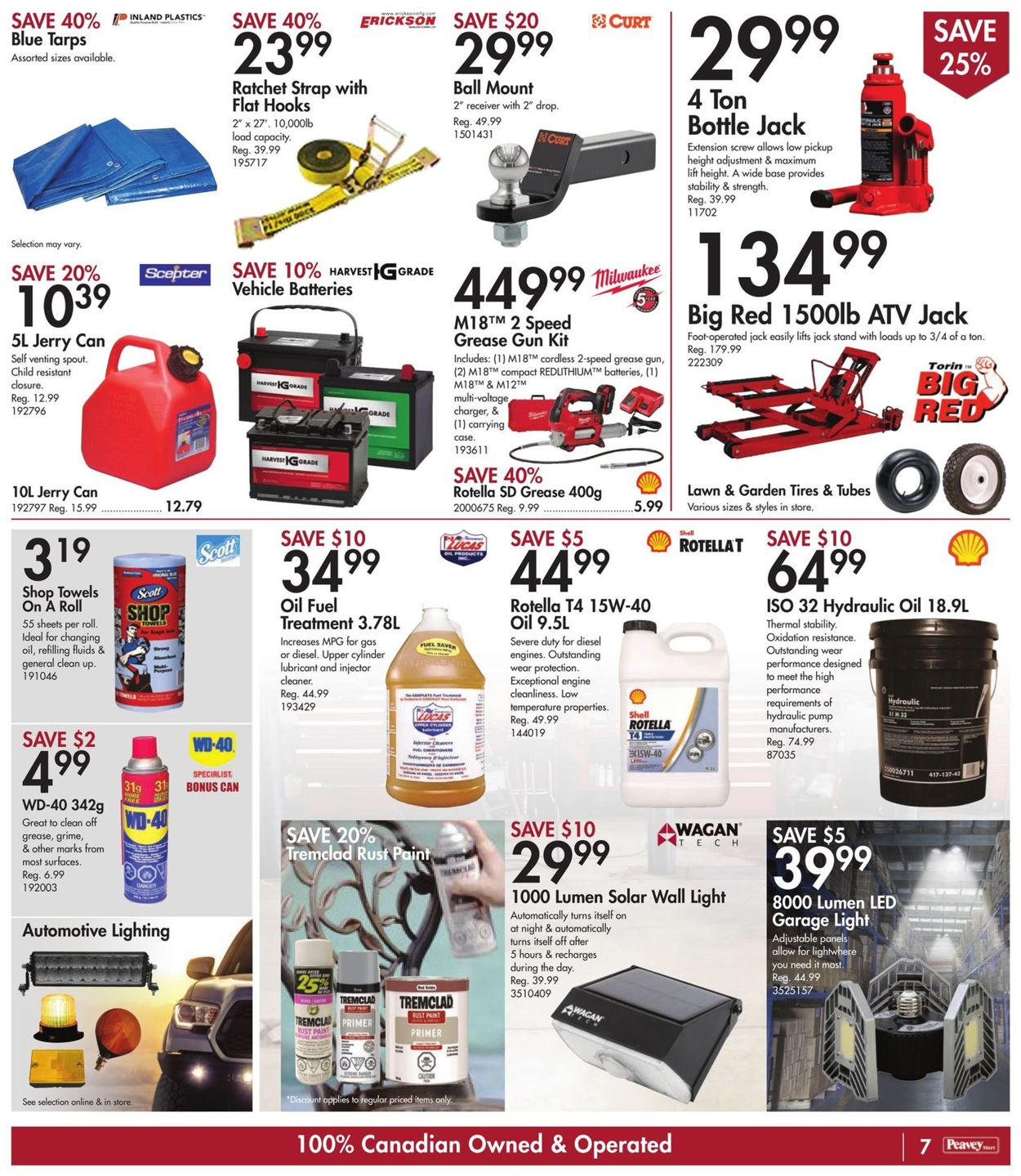 Peavey Mart Flyer - 08/13-08/19/2021 (Page 8)