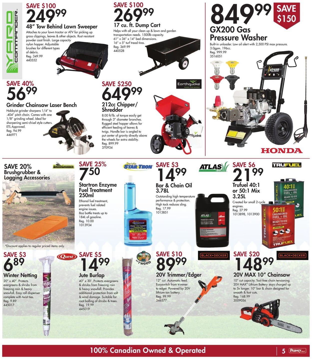 Peavey Mart Flyer - 10/01-10/06/2021 (Page 6)