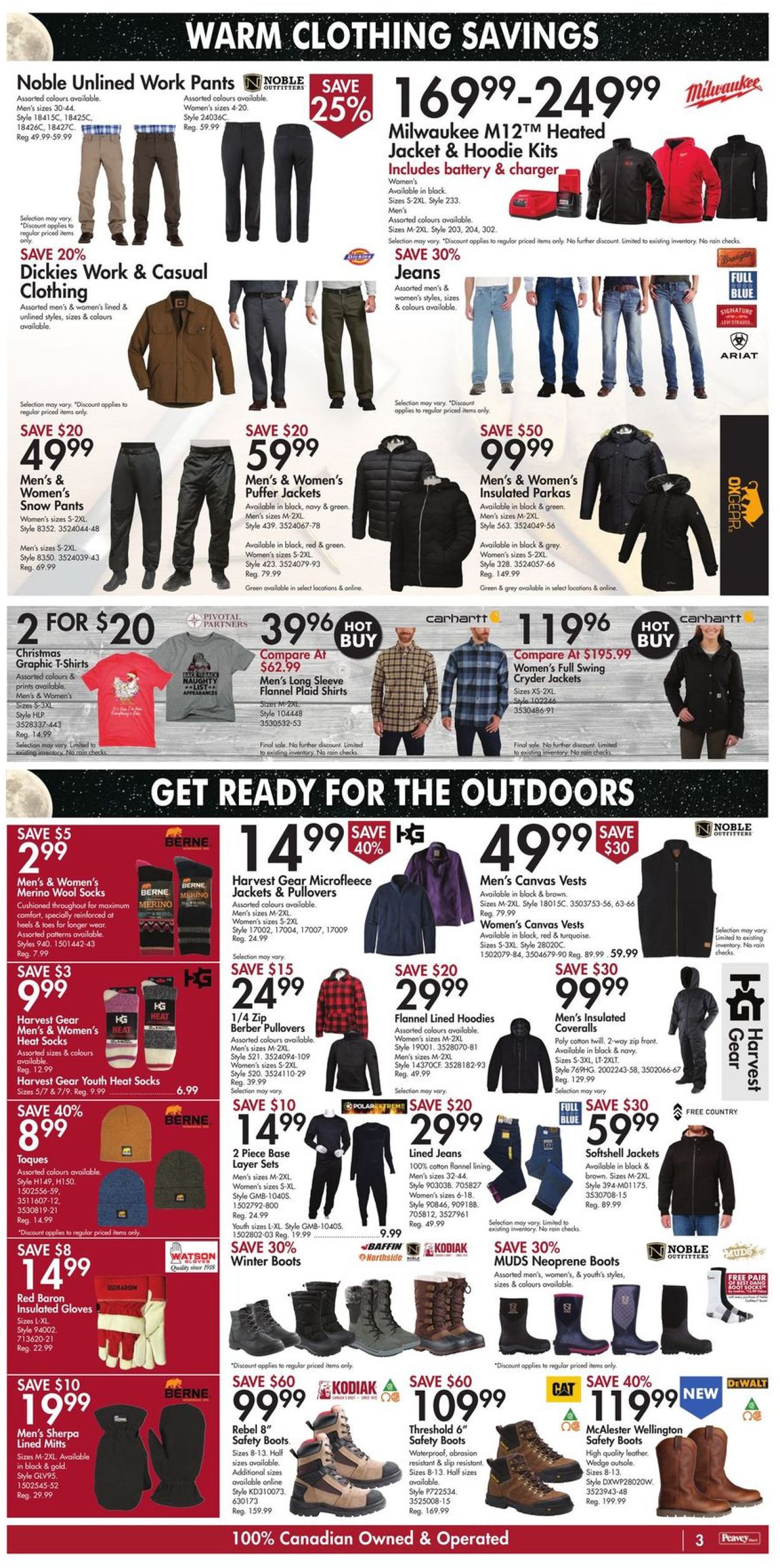 Peavey Mart BLACK FRIDAY 2021 Flyer - 11/25-12/02/2021 (Page 4)