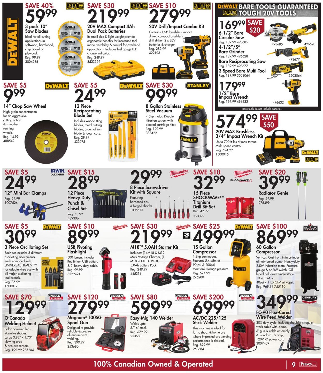 Peavey Mart Flyer - 01/21-01/27/2022 (Page 10)