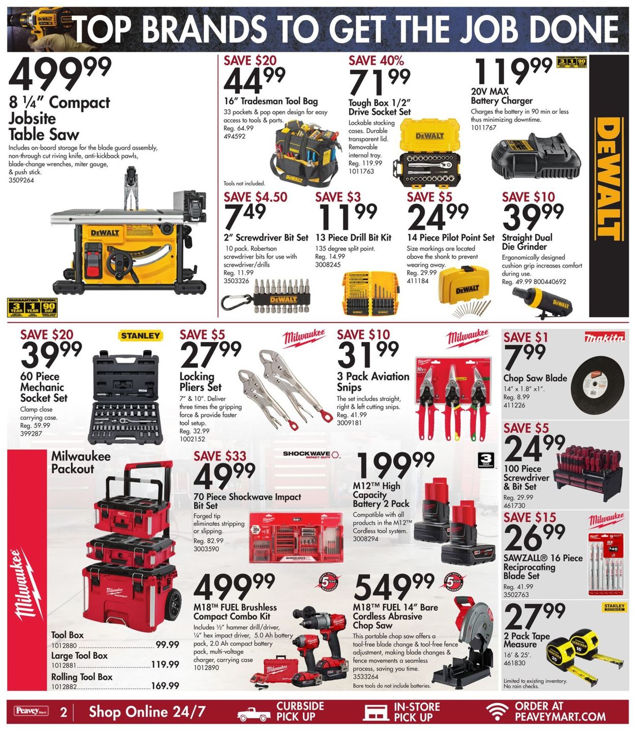 Peavey Mart Flyer - 02/25-03/03/2022 (Page 2)