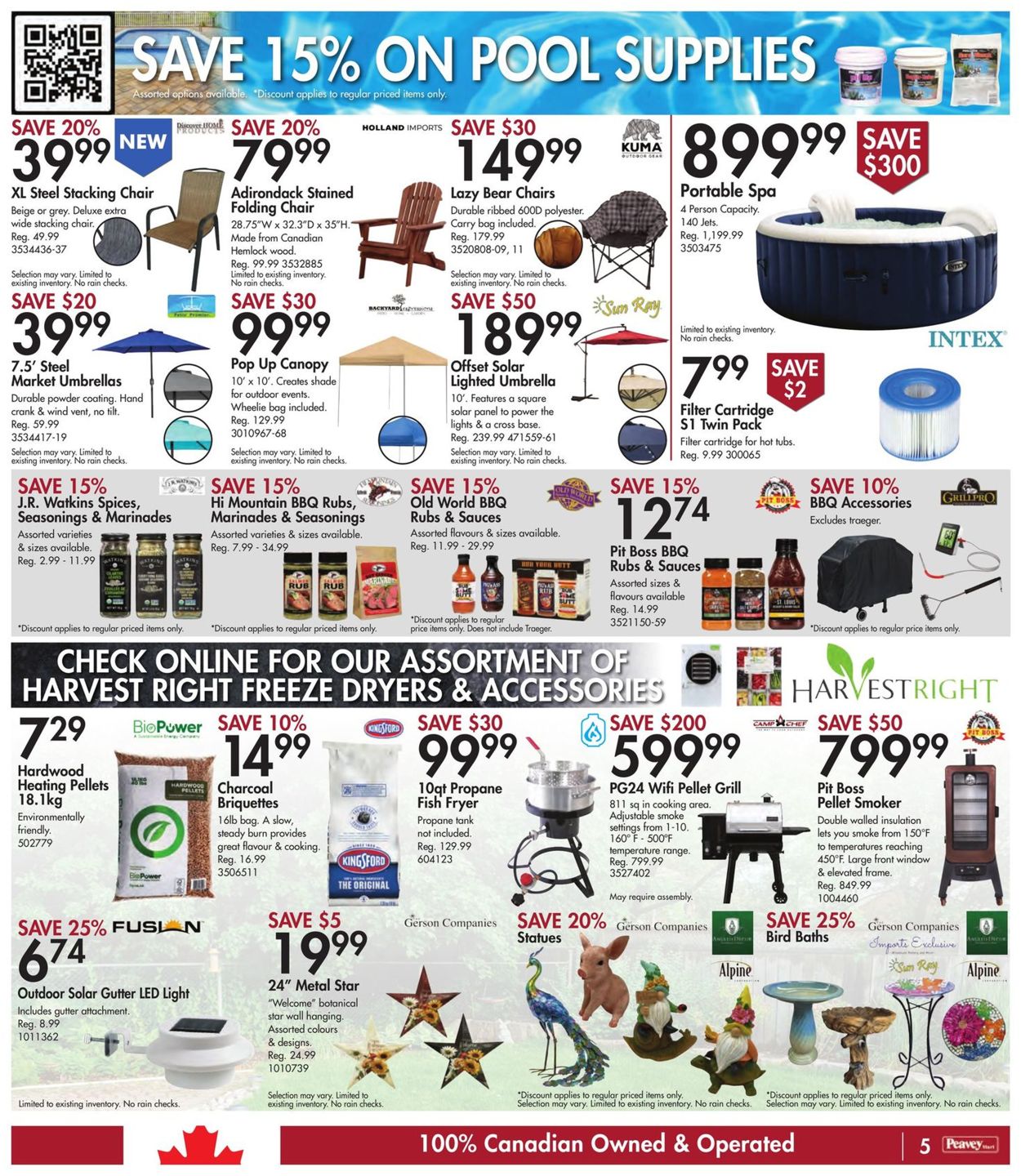 Peavey Mart Flyer - 05/27-06/02/2022 (Page 5)