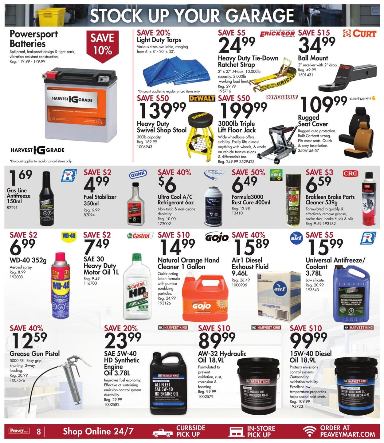 Peavey Mart Flyer - 05/27-06/02/2022 (Page 8)