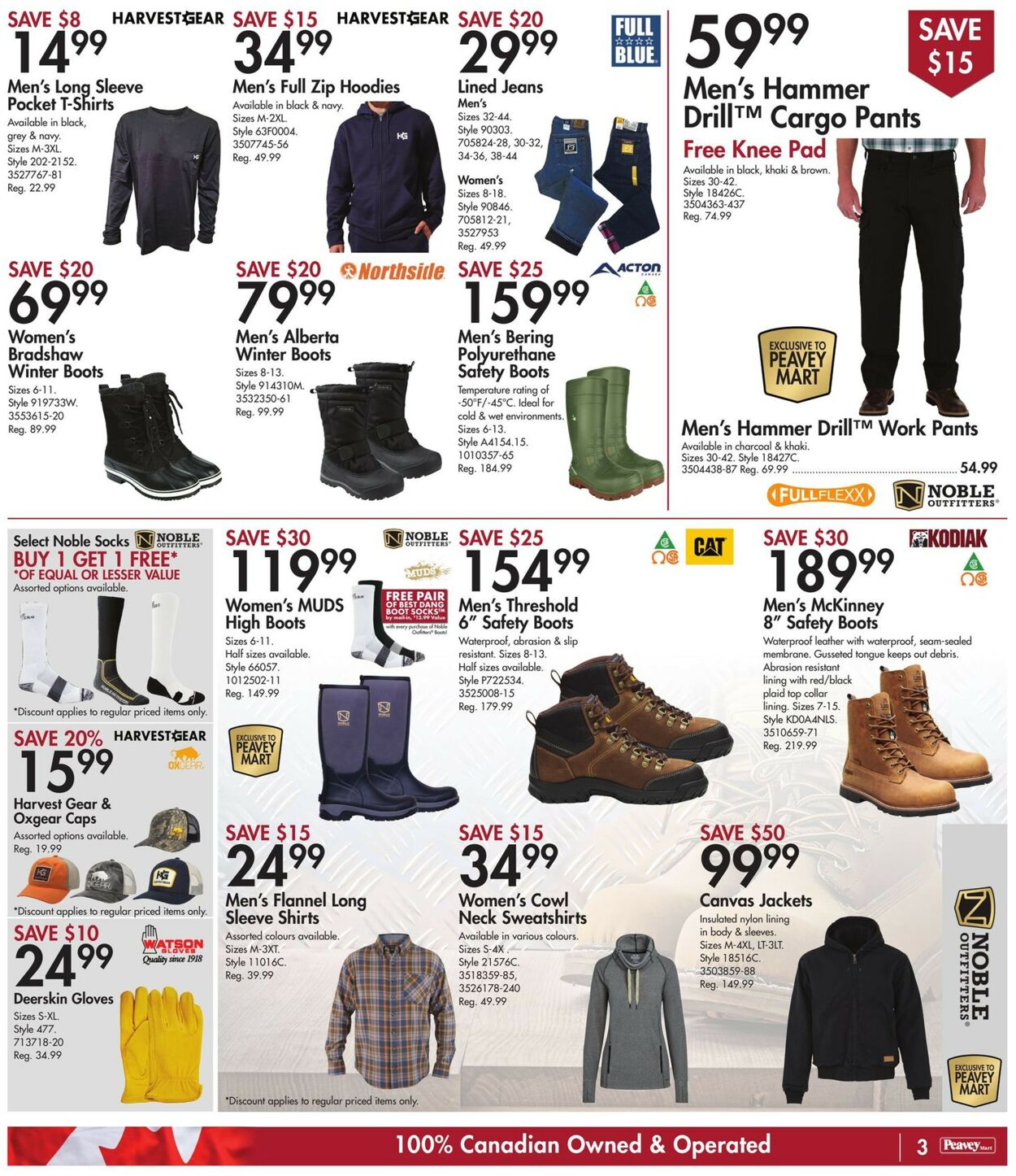 Peavey Mart Flyer - 10/28-11/03/2022 (Page 4)