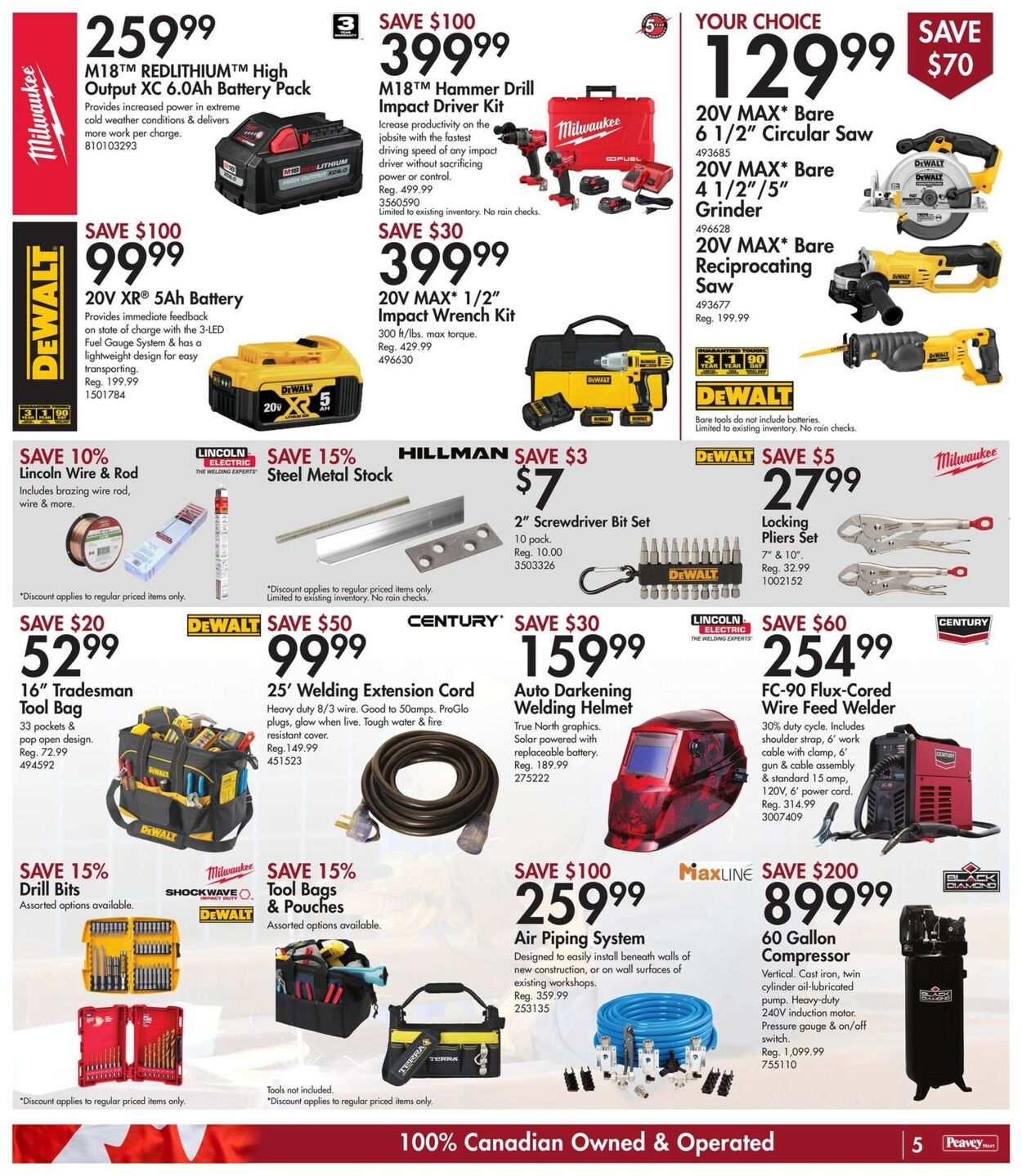 Peavey Mart Flyer - 01/13-01/19/2023 (Page 6)