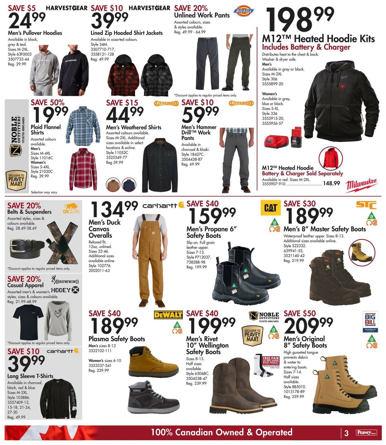Peavey Mart Flyer - 01/20-01/26/2023 (Page 4)