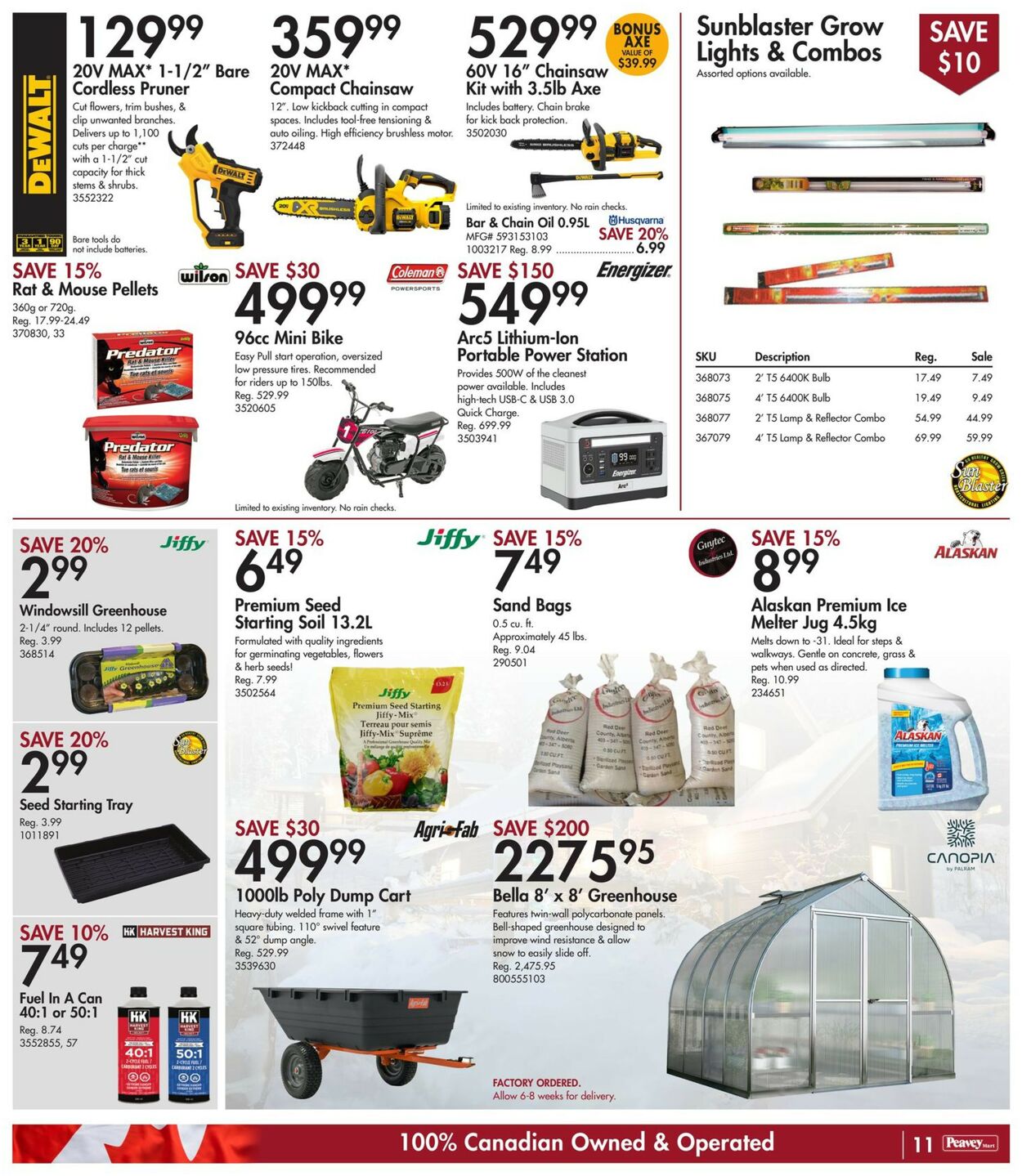 Peavey Mart Flyer - 01/27-02/02/2023 (Page 13)