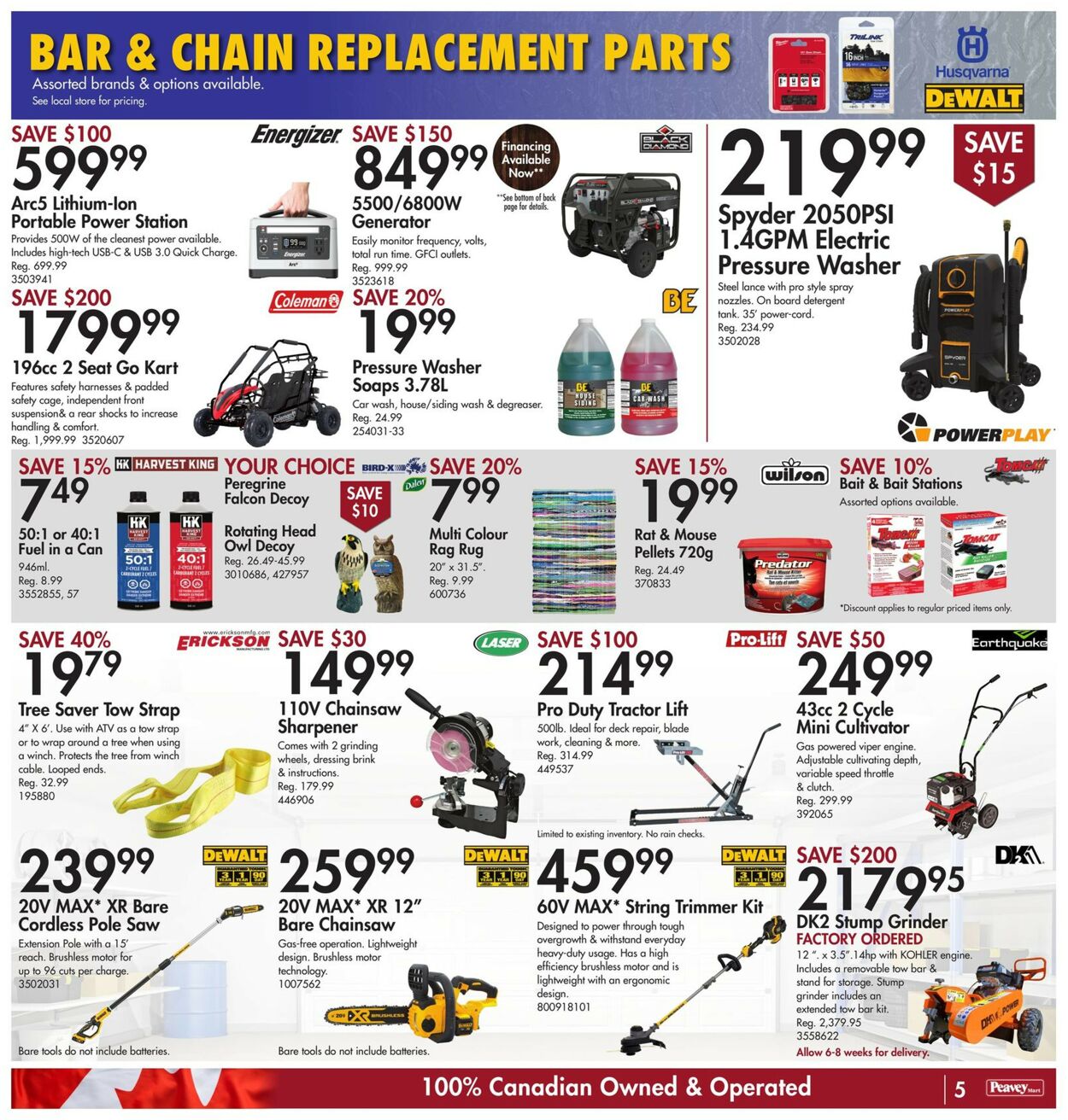 Peavey Mart Flyer - 03/10-03/16/2023 (Page 8)