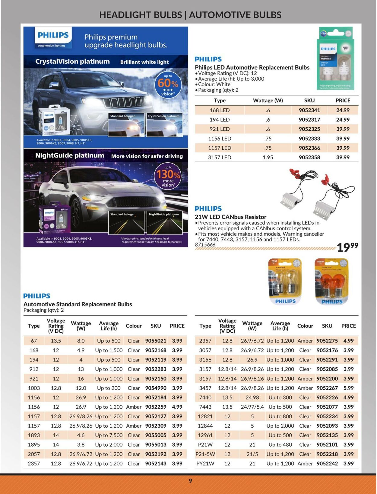 Princess Auto Flyer - 04/25-05/01/2024 (Page 12)