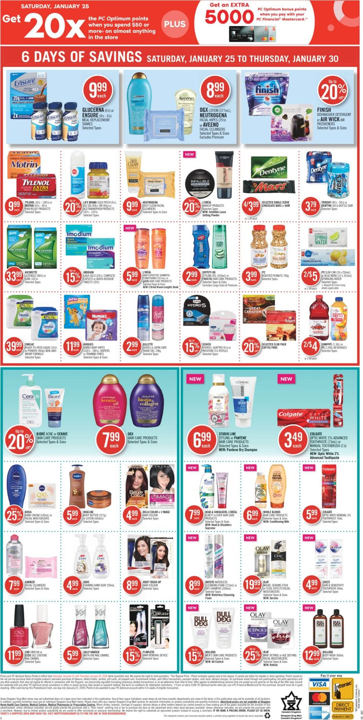 Shoppers Flyer - 01/25-01/30/2020 (Page 16)