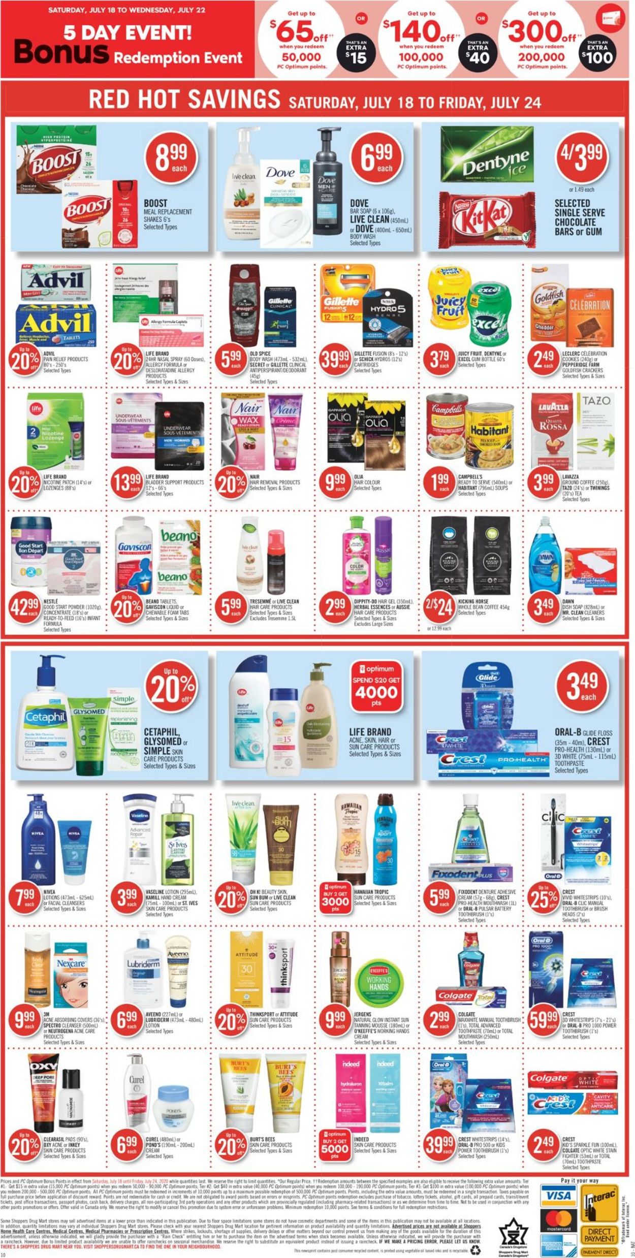 Shoppers Flyer - 07/18-07/24/2020 (Page 17)