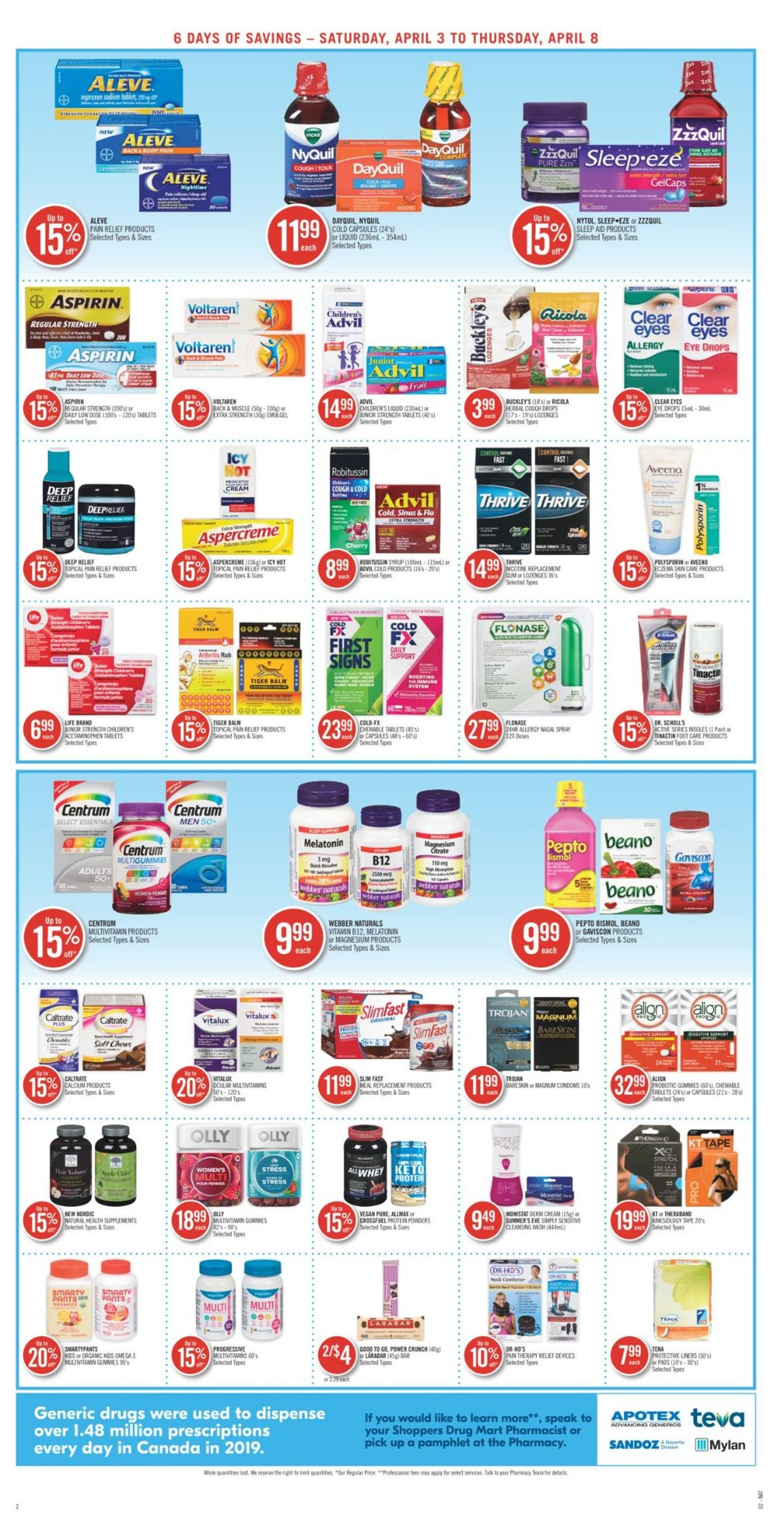 Shoppers Flyer - 04/03-04/08/2021 (Page 5)