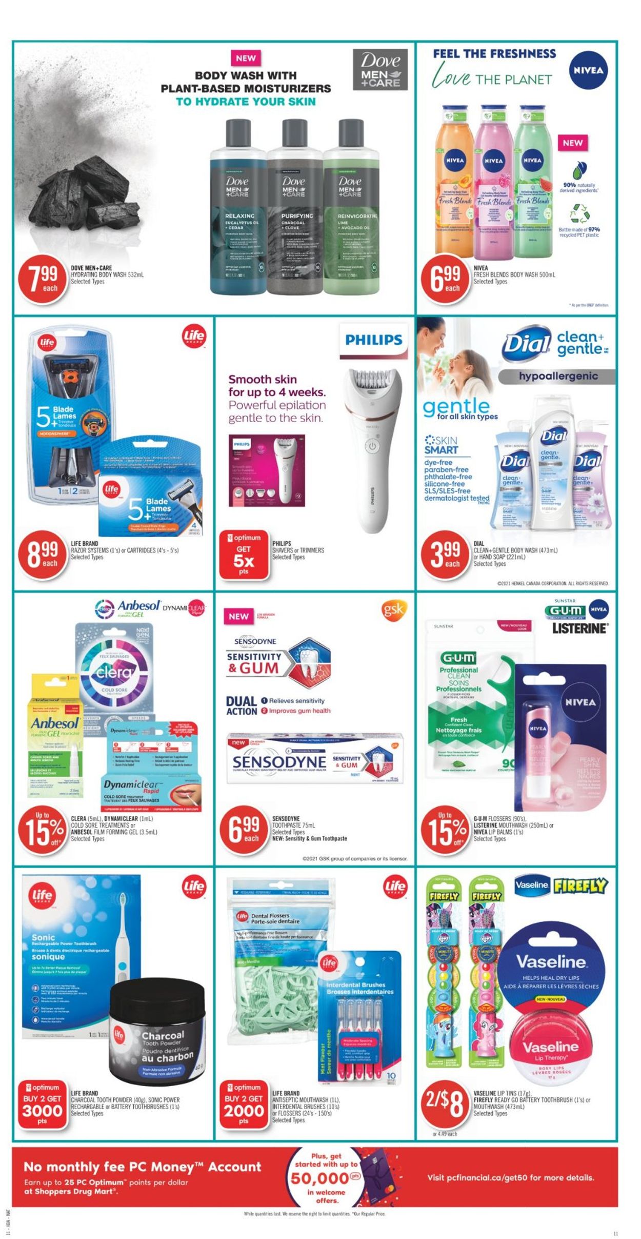 Shoppers Flyer - 04/24-04/30/2021 (Page 19)