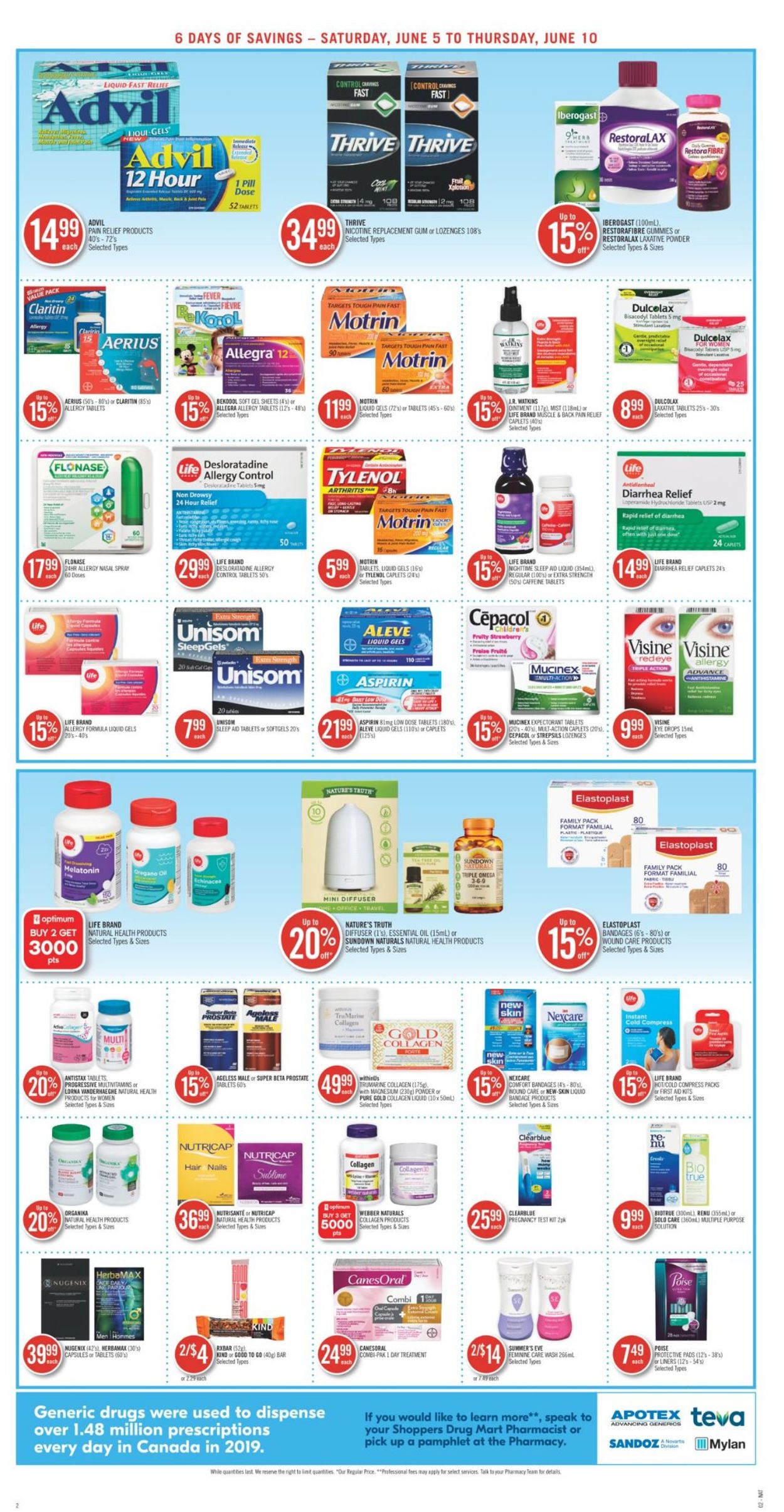 Shoppers Flyer - 06/05-06/10/2021 (Page 7)