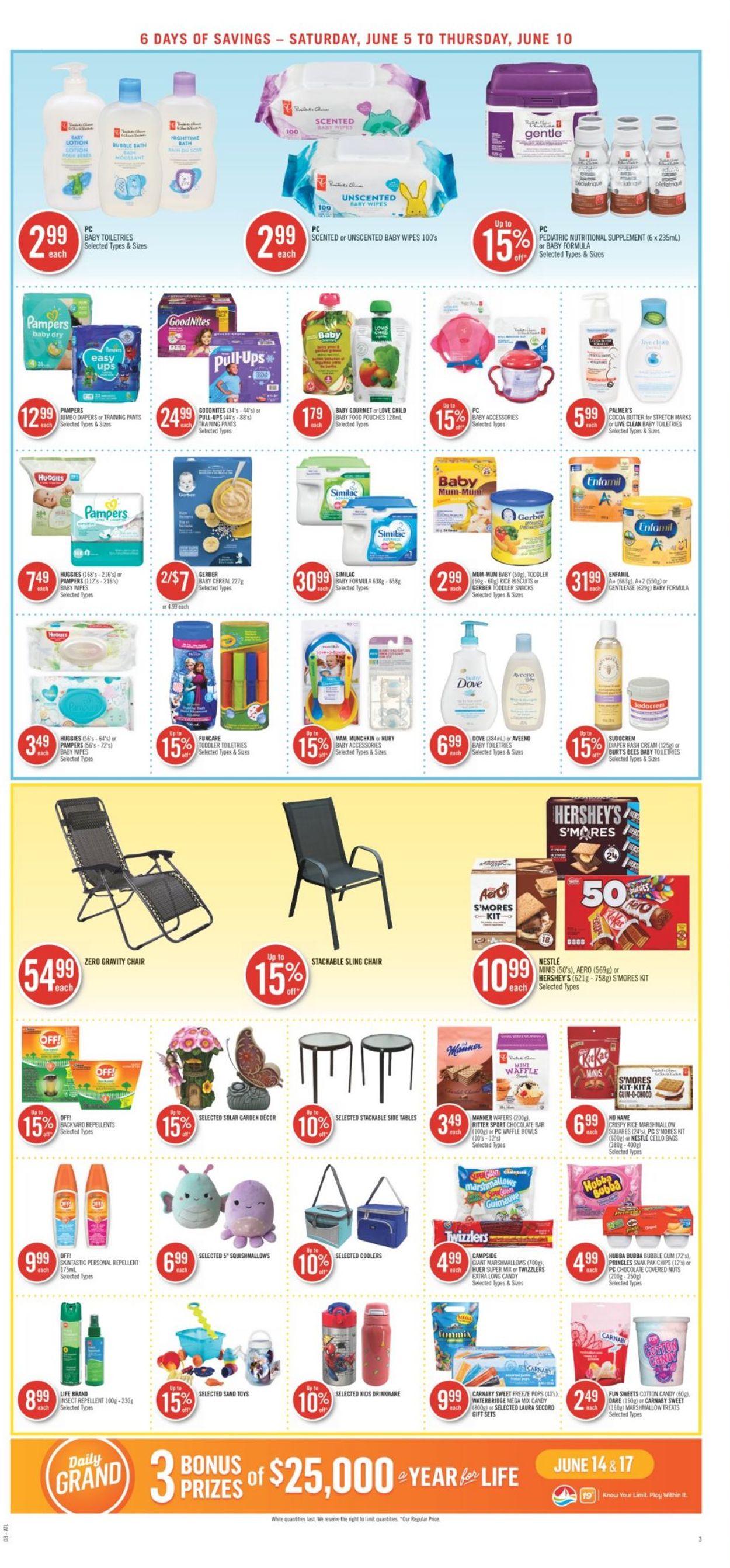 Shoppers Flyer - 06/05-06/10/2021 (Page 8)