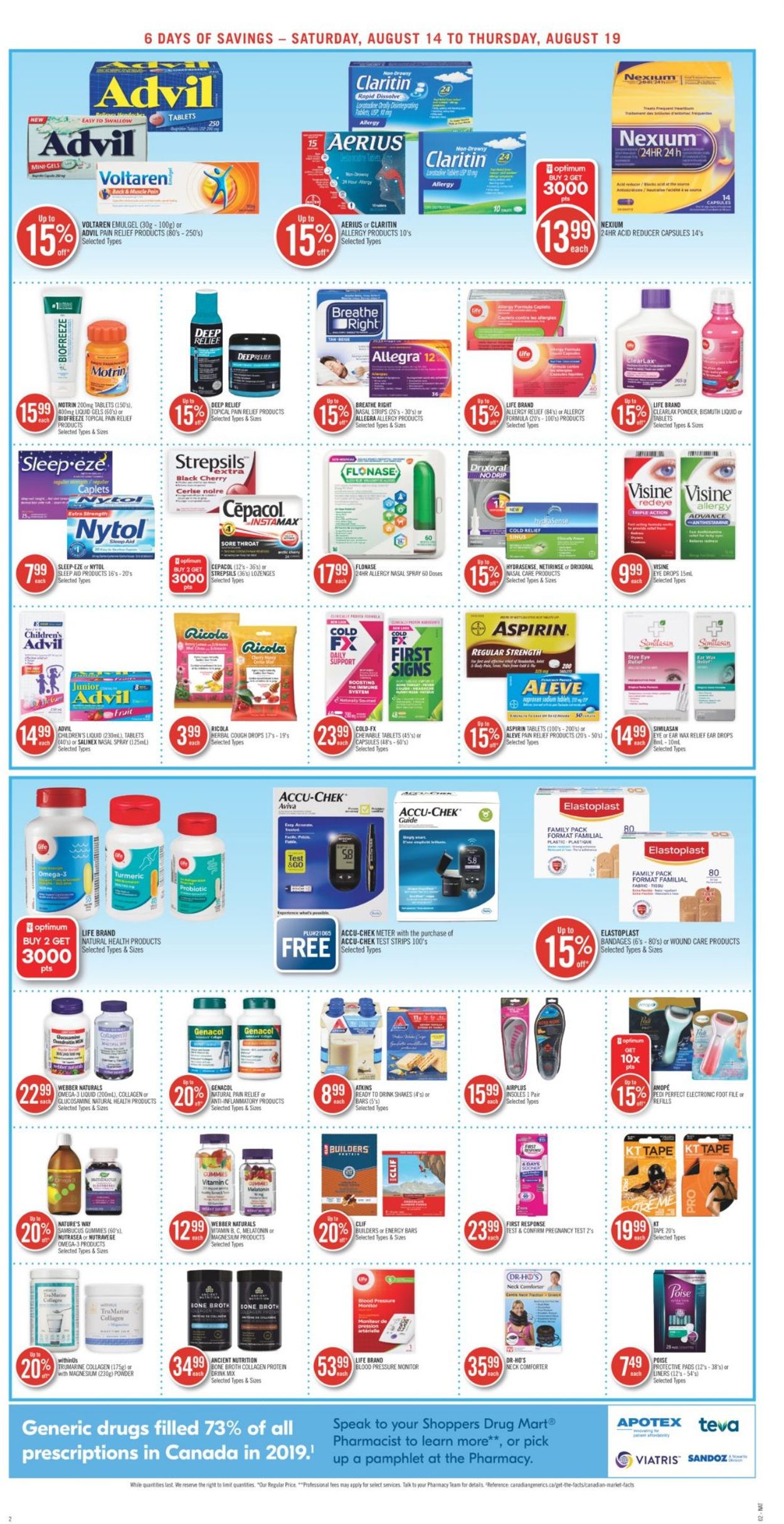 Shoppers Flyer - 08/14-08/19/2021 (Page 6)