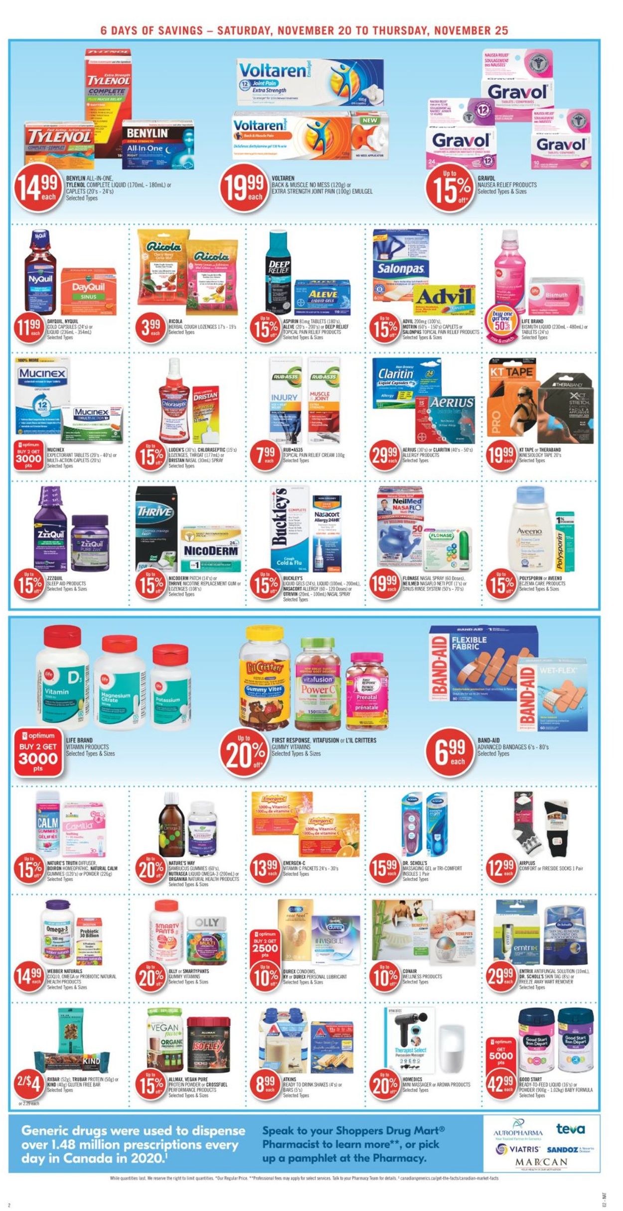 Shoppers BLACK FRIDAY 2021 Flyer - 11/20-11/25/2021 (Page 6)
