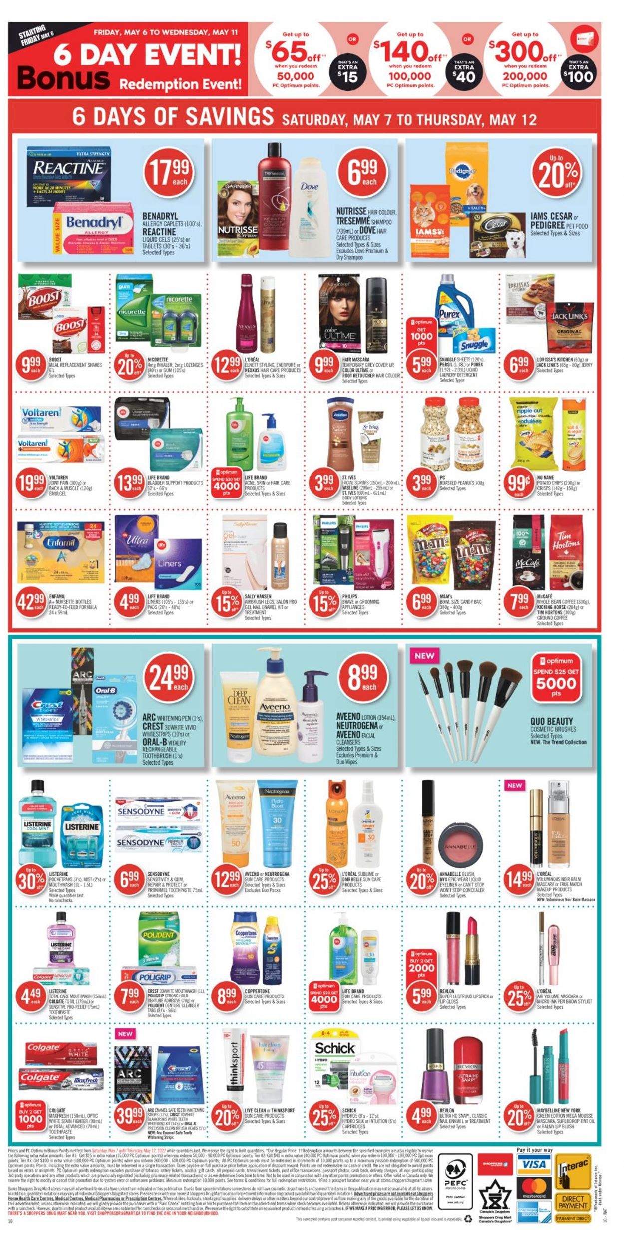 Shoppers Flyer - 05/07-05/12/2022 (Page 18)
