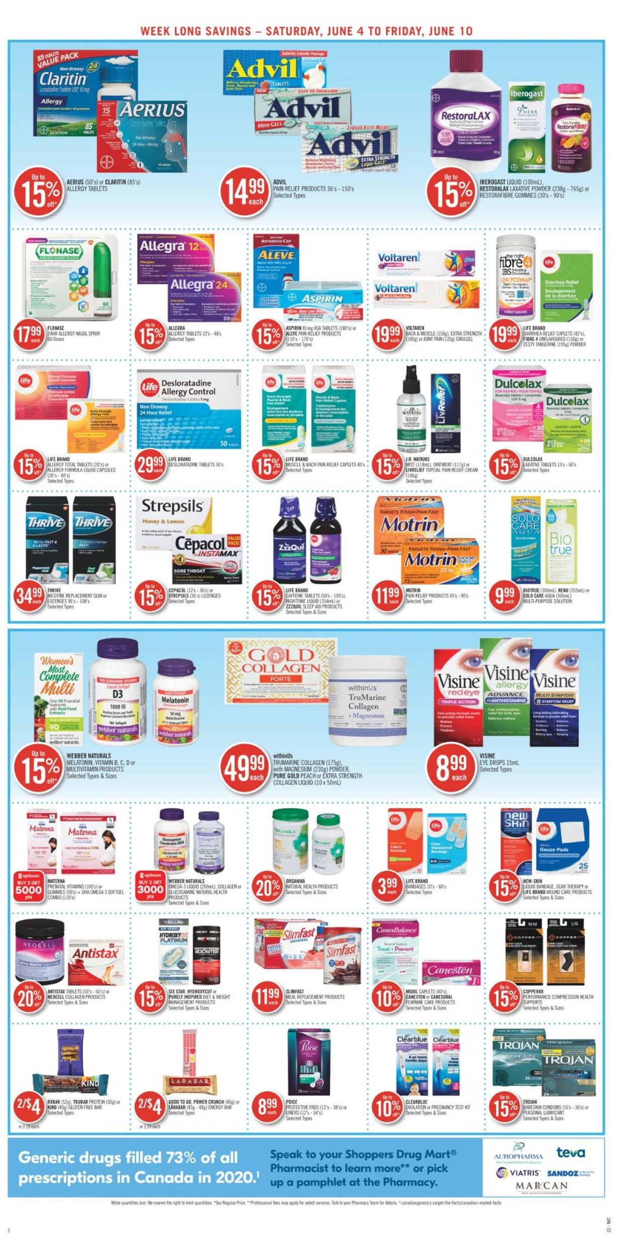 Shoppers Flyer - 06/04-06/10/2022 (Page 6)