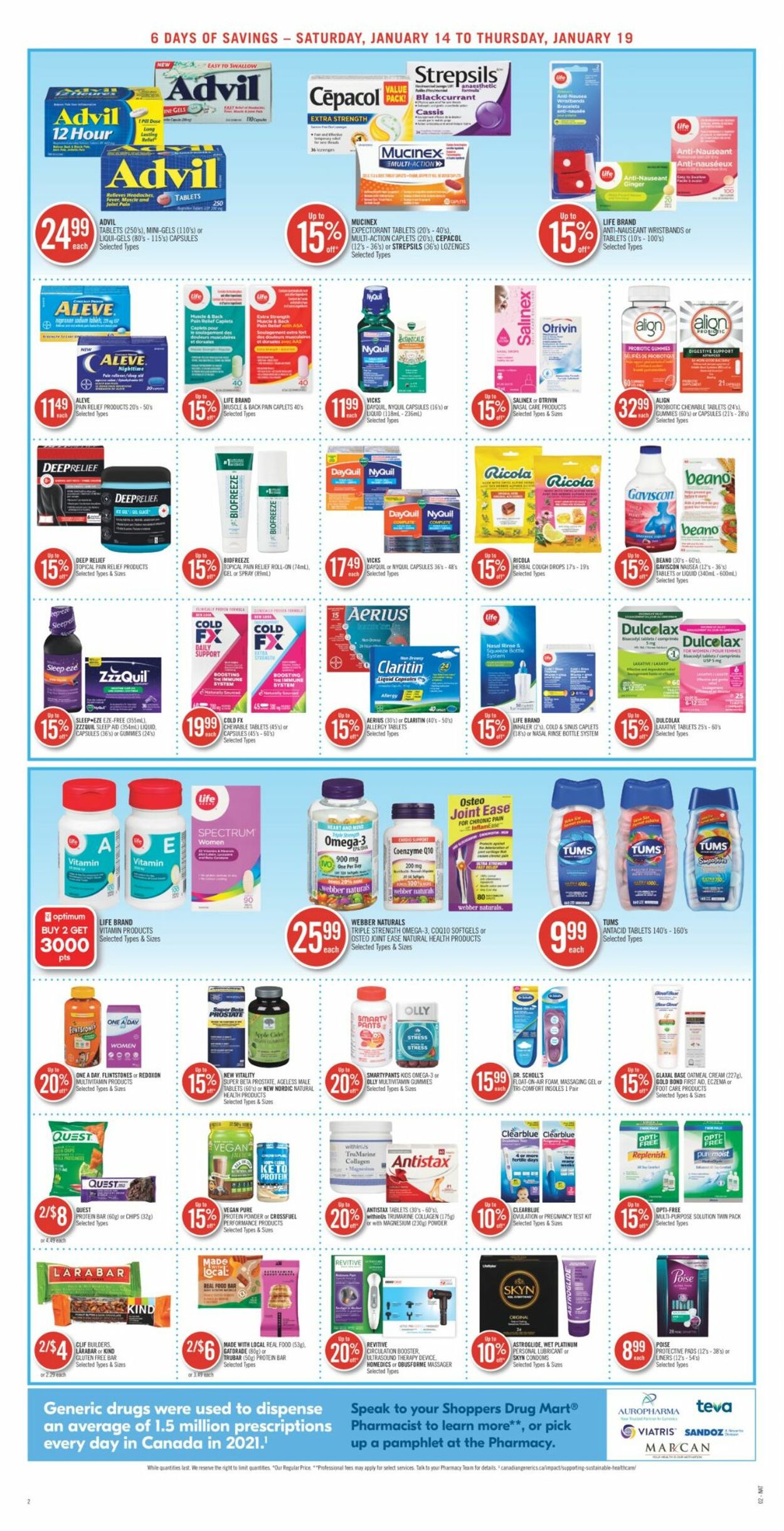 Shoppers Flyer - 01/14-01/19/2023 (Page 6)